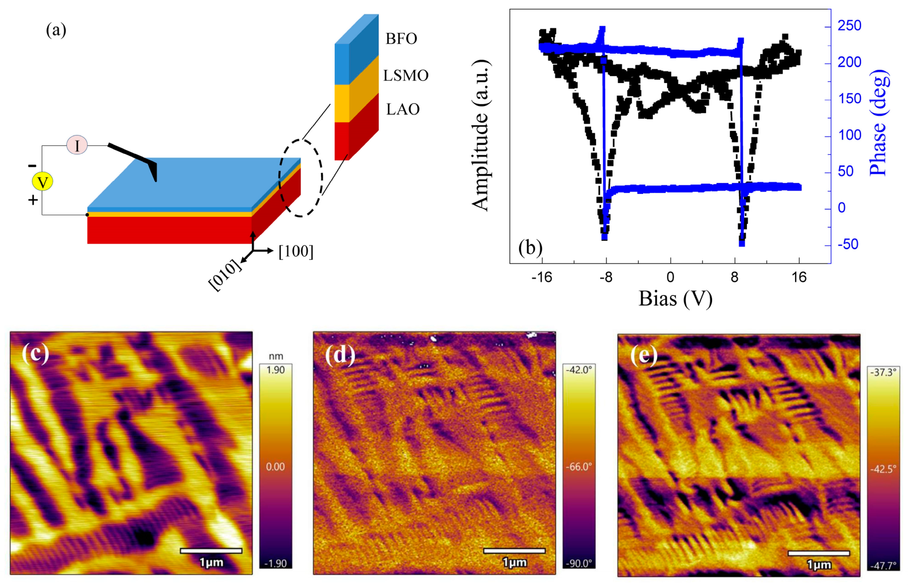 Sensors 23 09123 g001