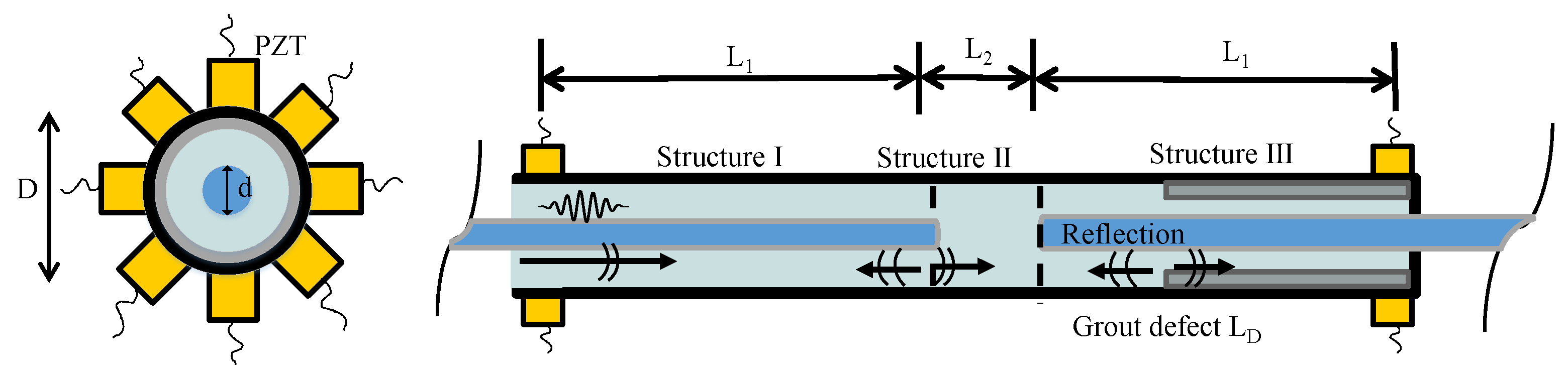 Sensors 23 09134 g003