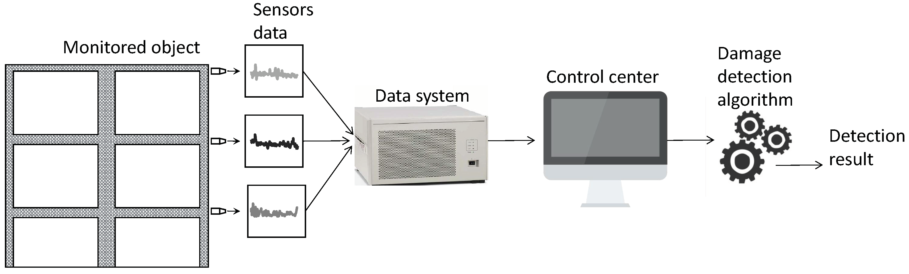 Sensors 23 09146 g001