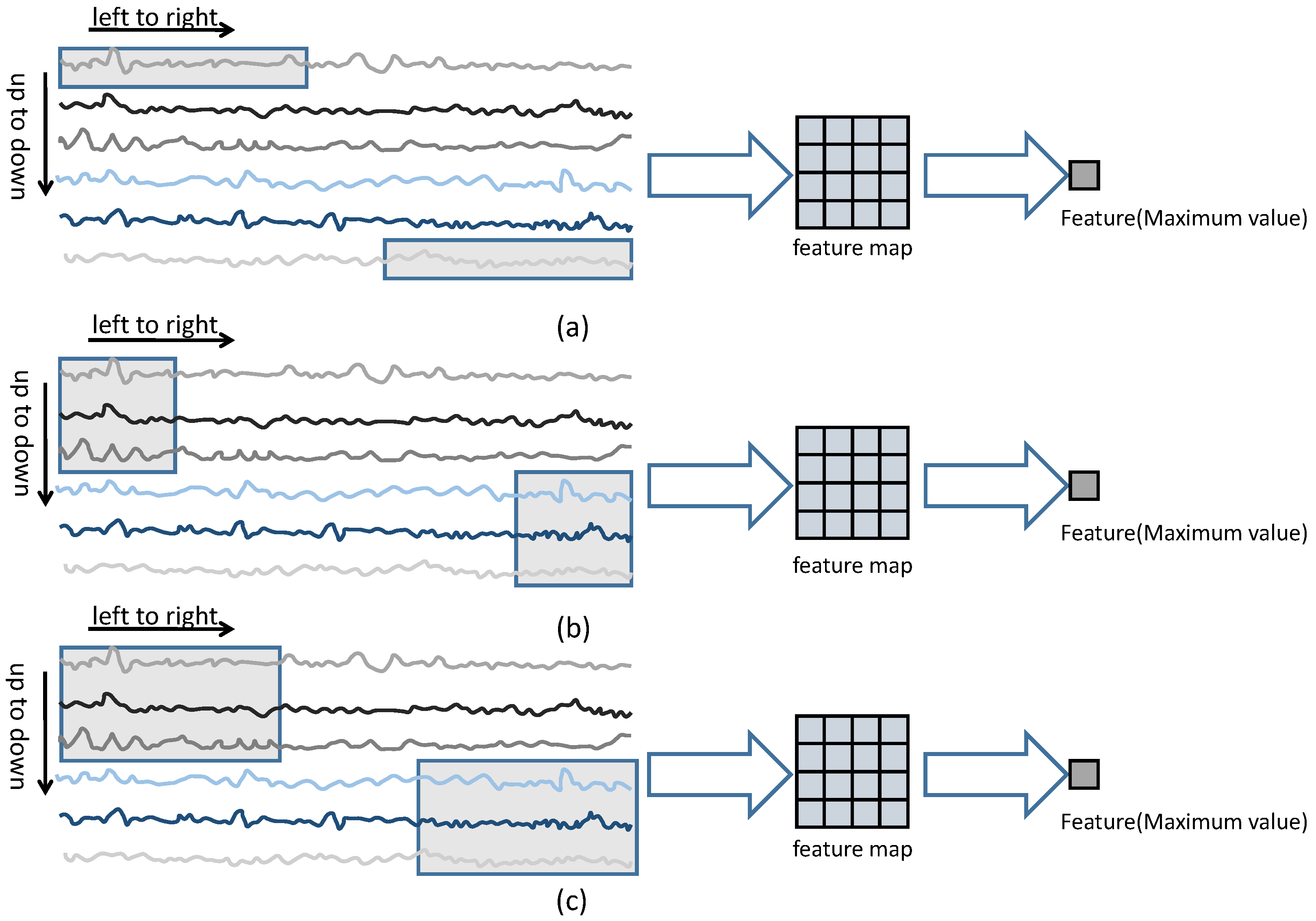 Sensors 23 09146 g004