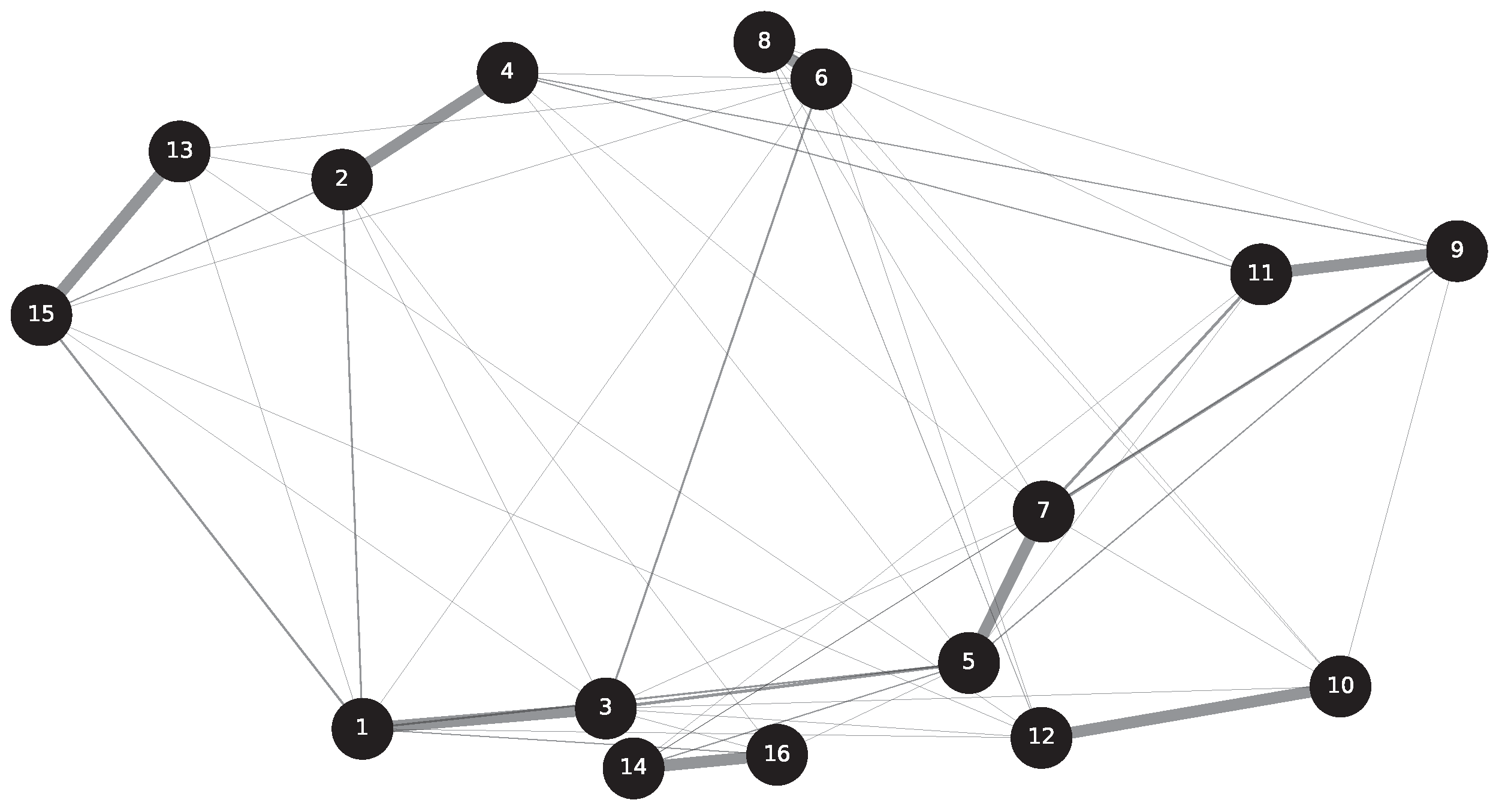 Sensors 23 09146 g010