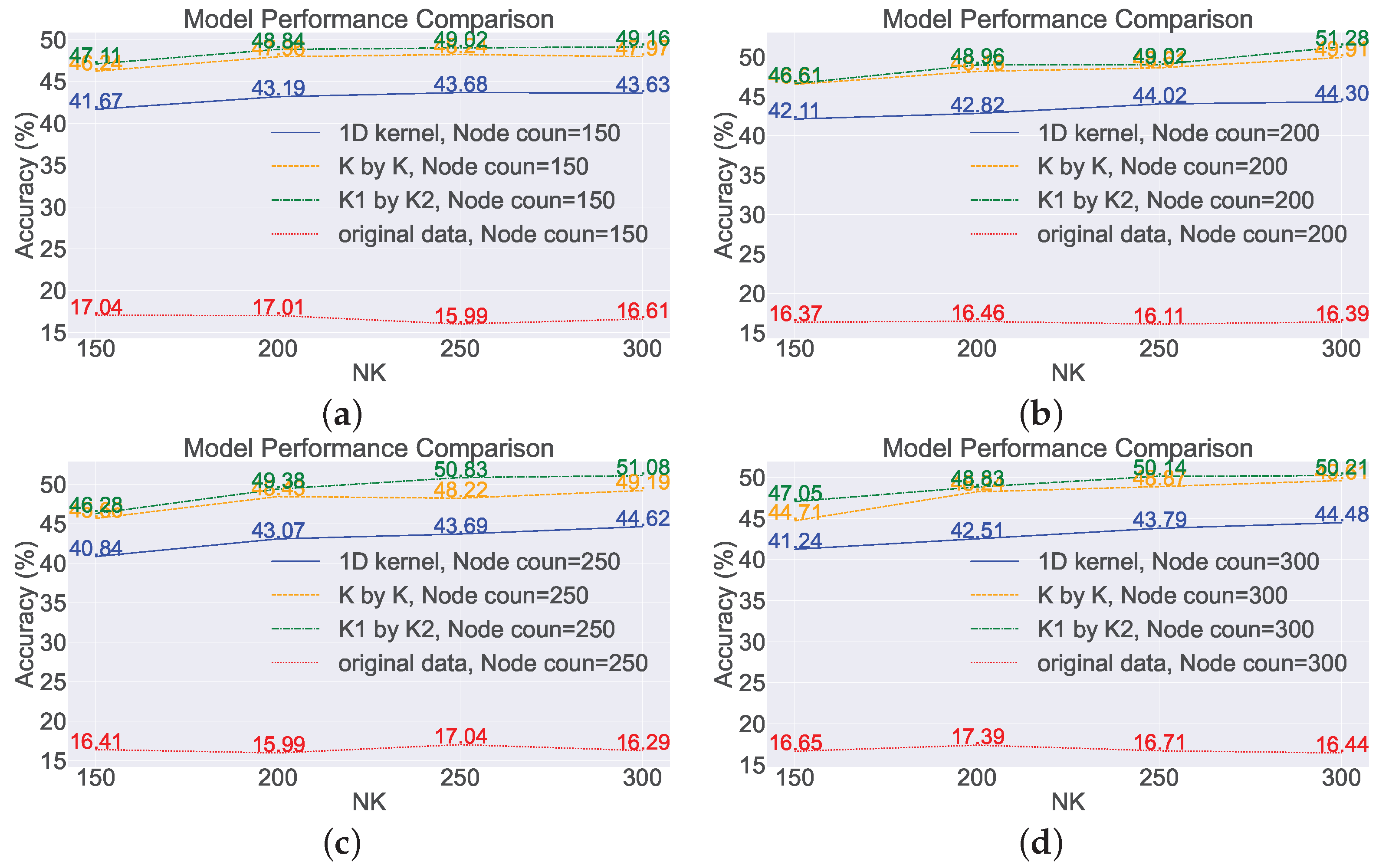 Sensors 23 09146 g011