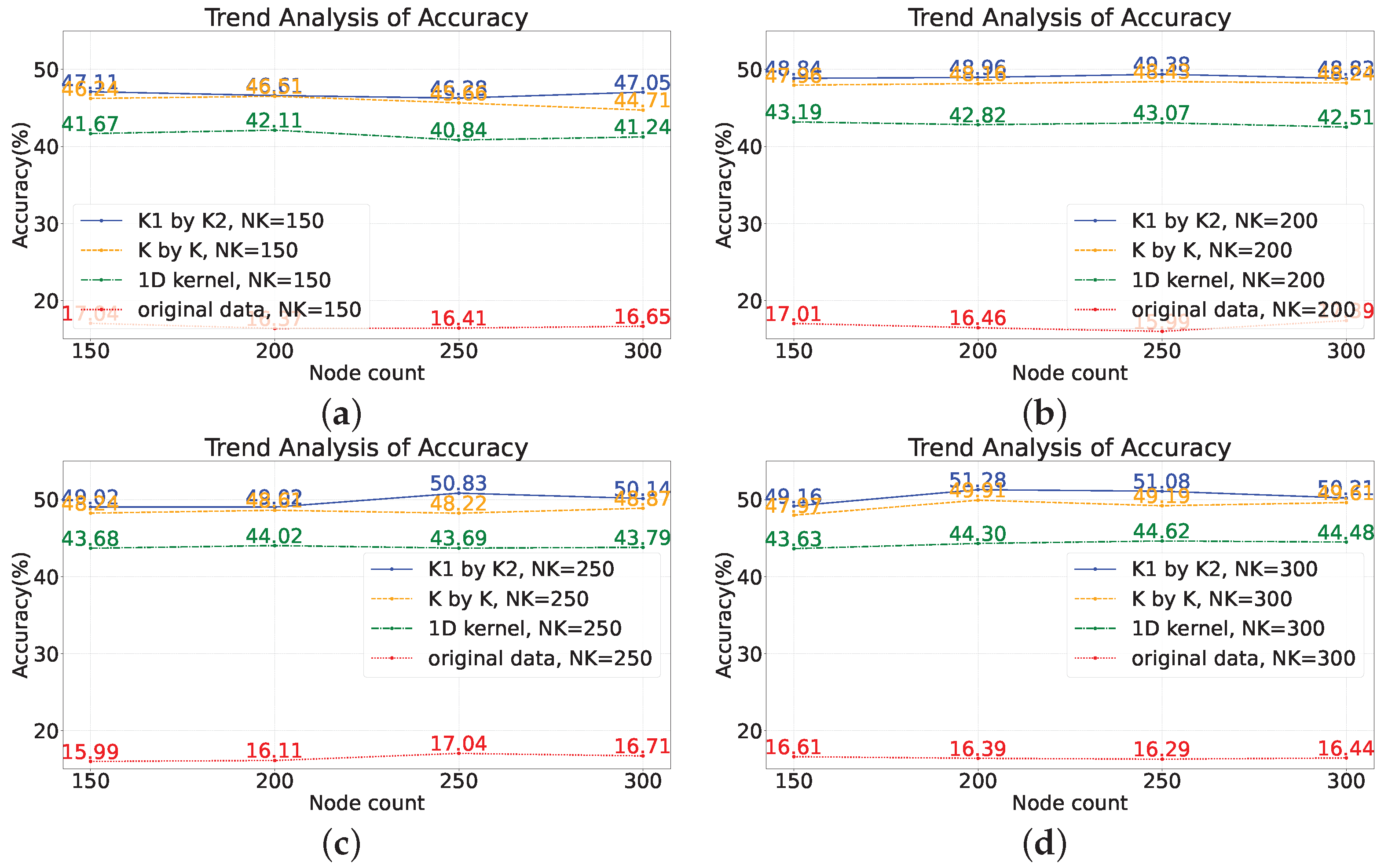 Sensors 23 09146 g013