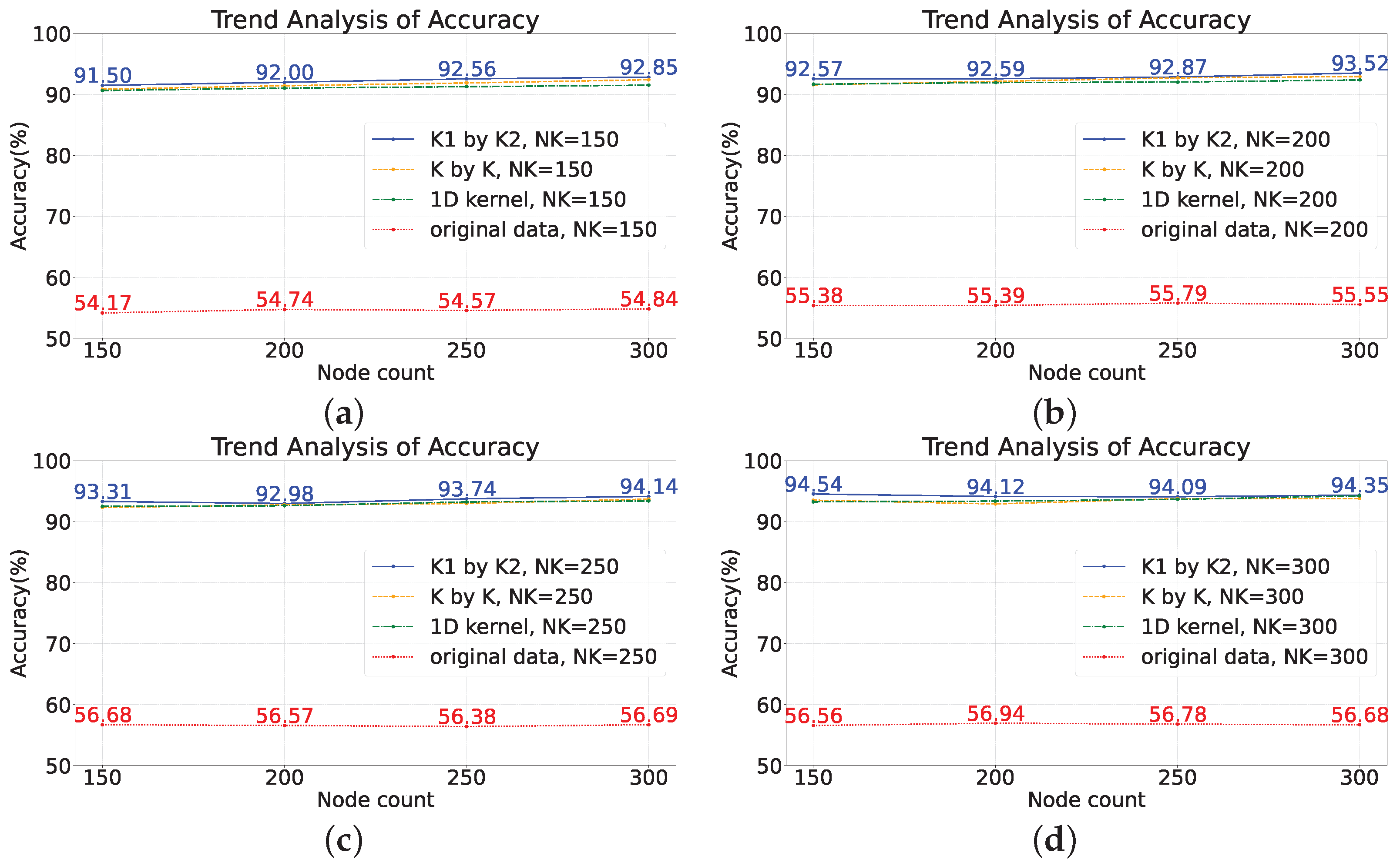 Sensors 23 09146 g014