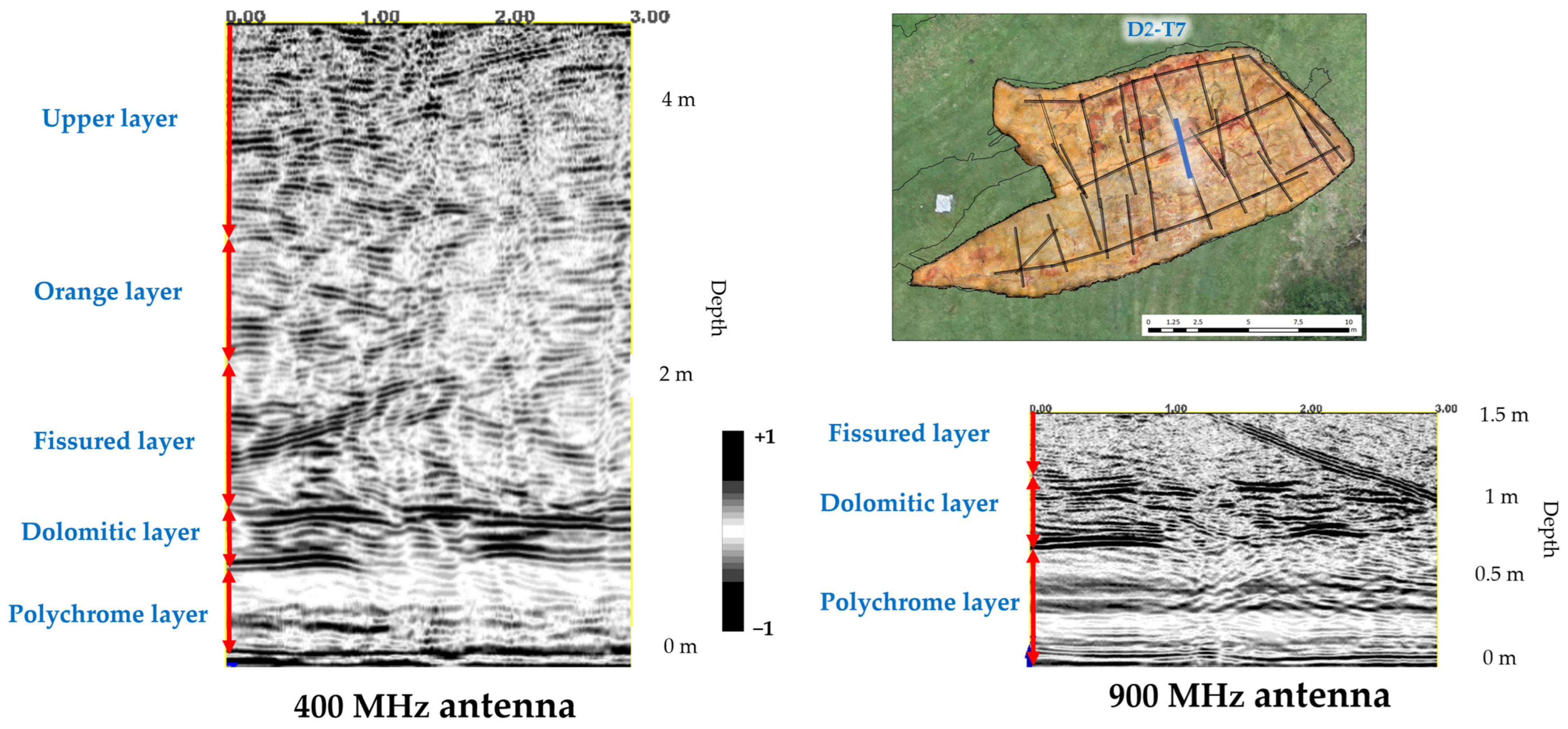 Sensors 23 09153 g008