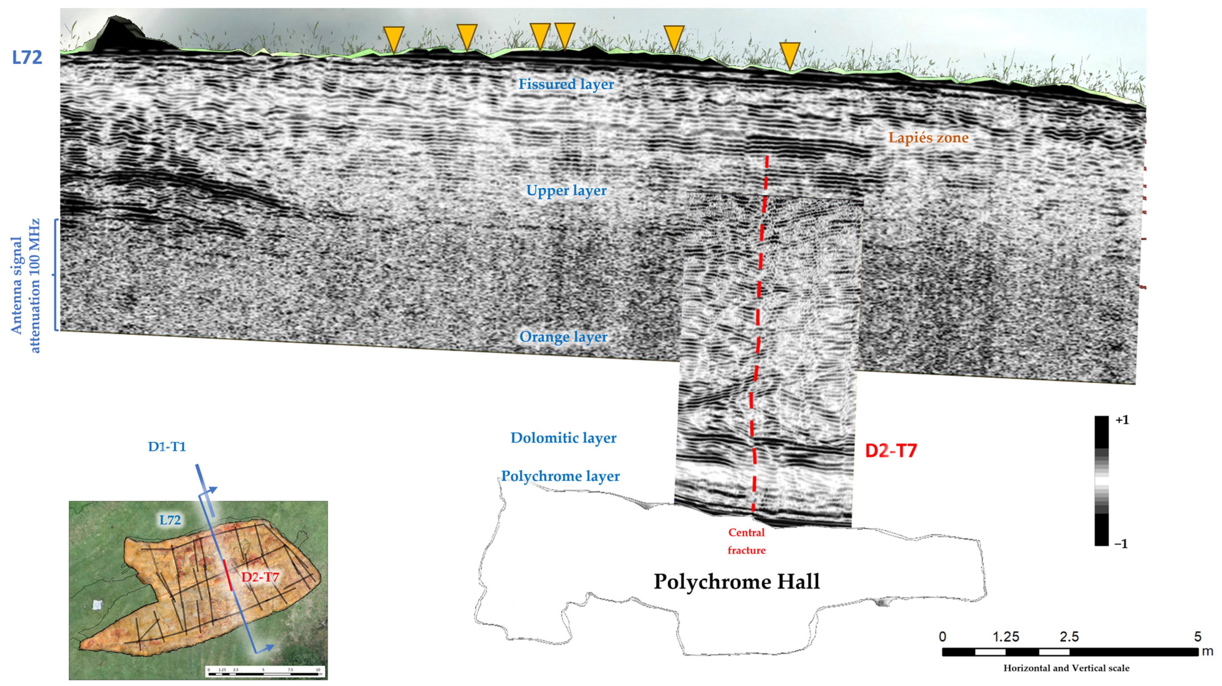 Sensors 23 09153 g009