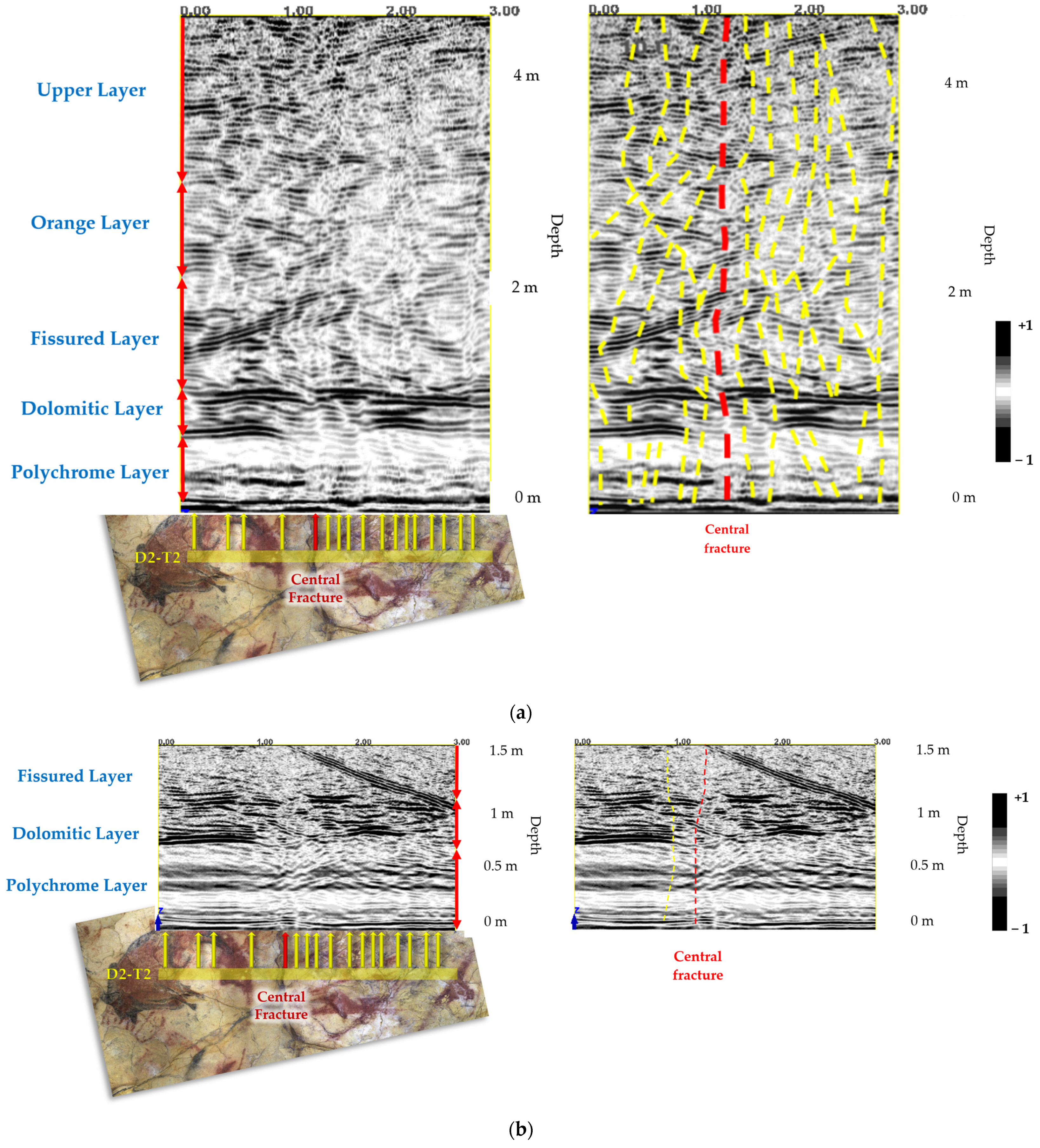 Sensors 23 09153 g010