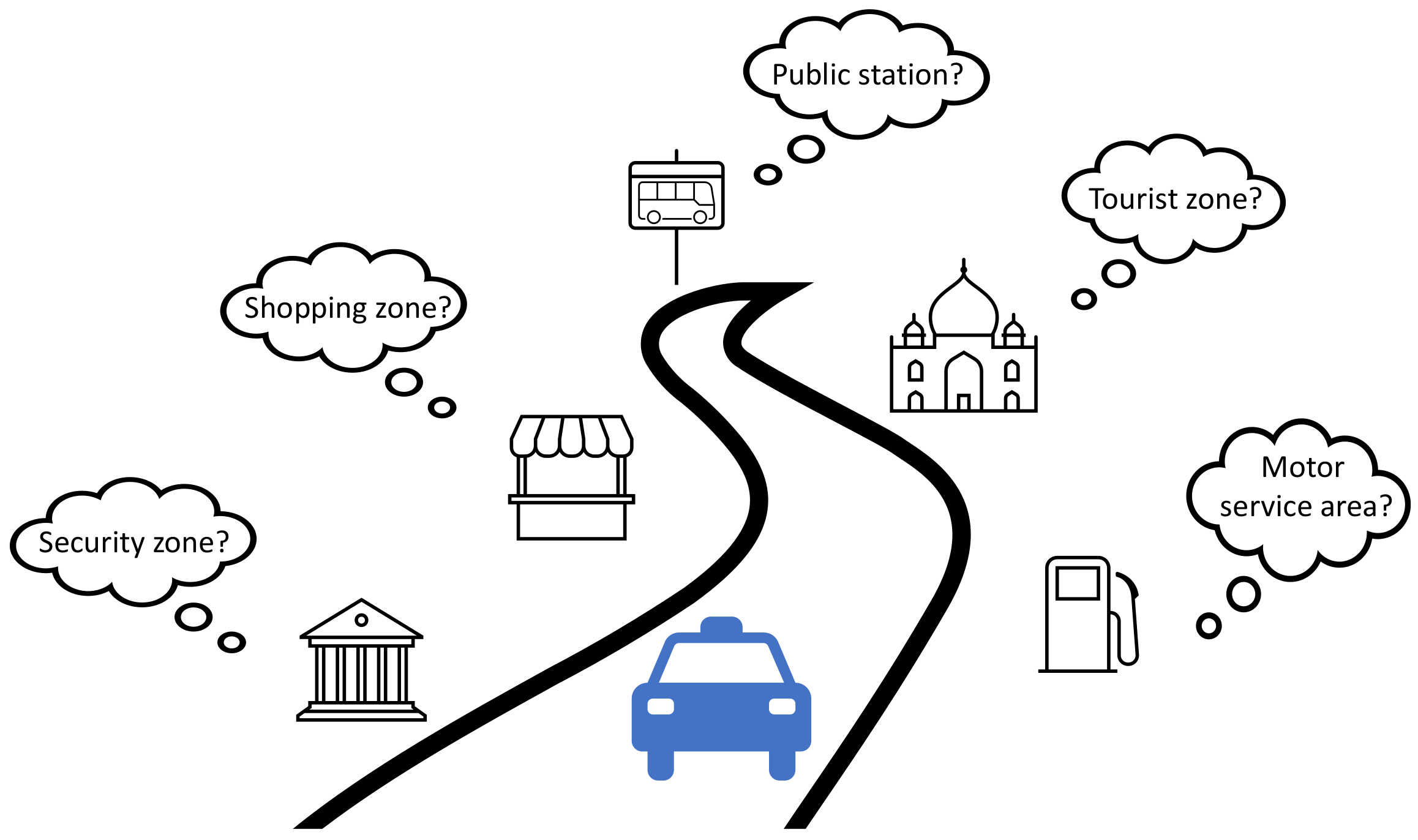 Leveraging the TomTom GO Expert 7 for Intermediate Drivers A Comprehensive  Guide