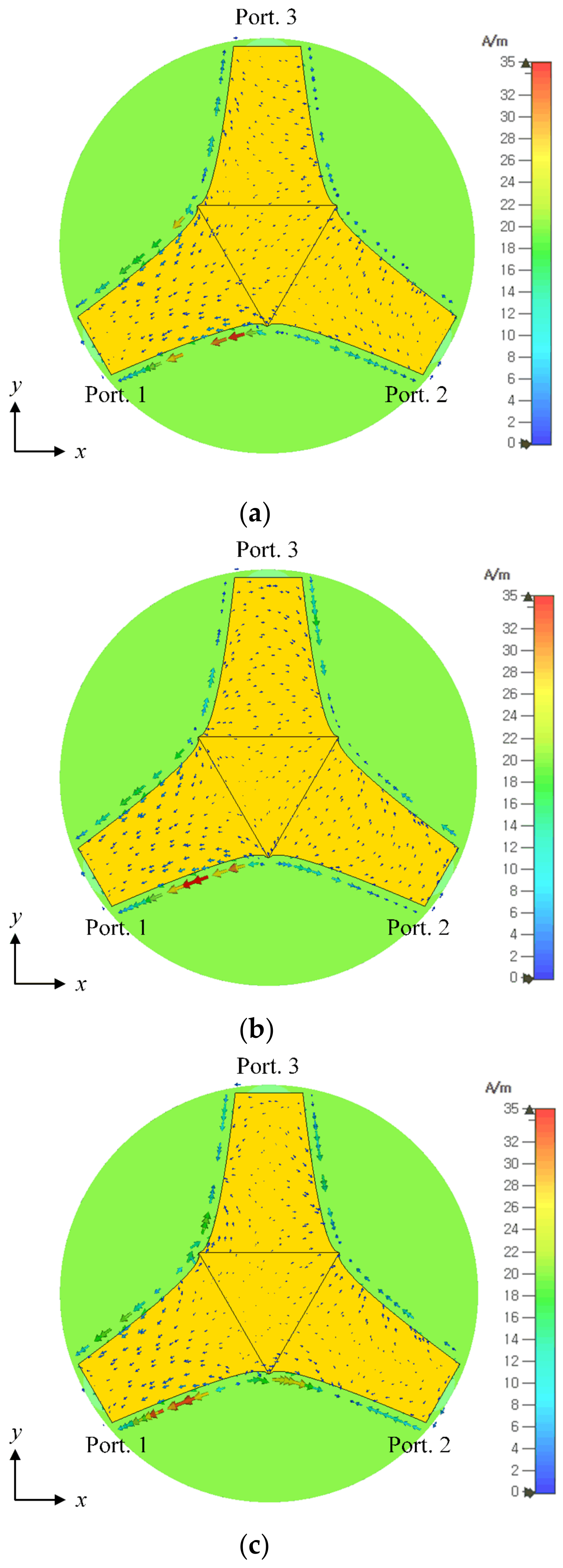 Sensors 23 09157 g005