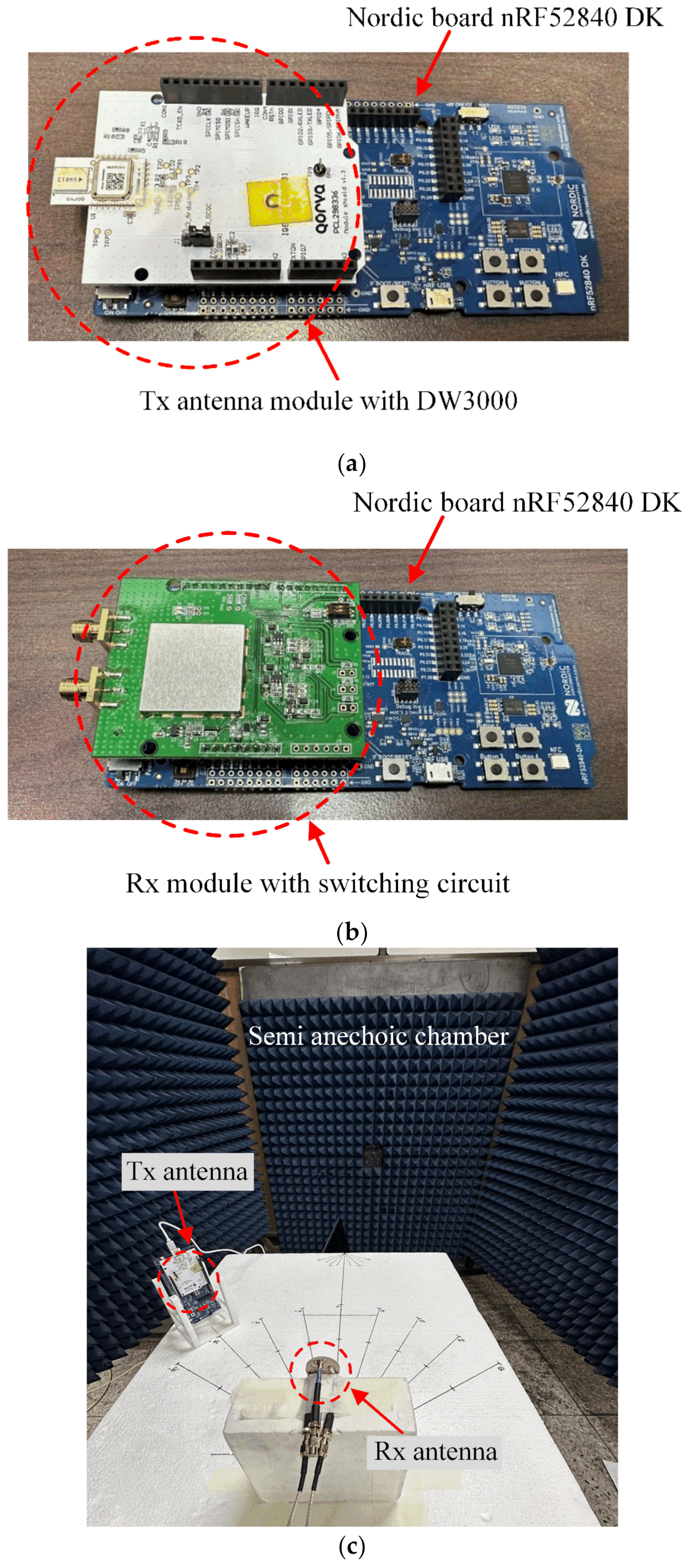 Sensors 23 09157 g008
