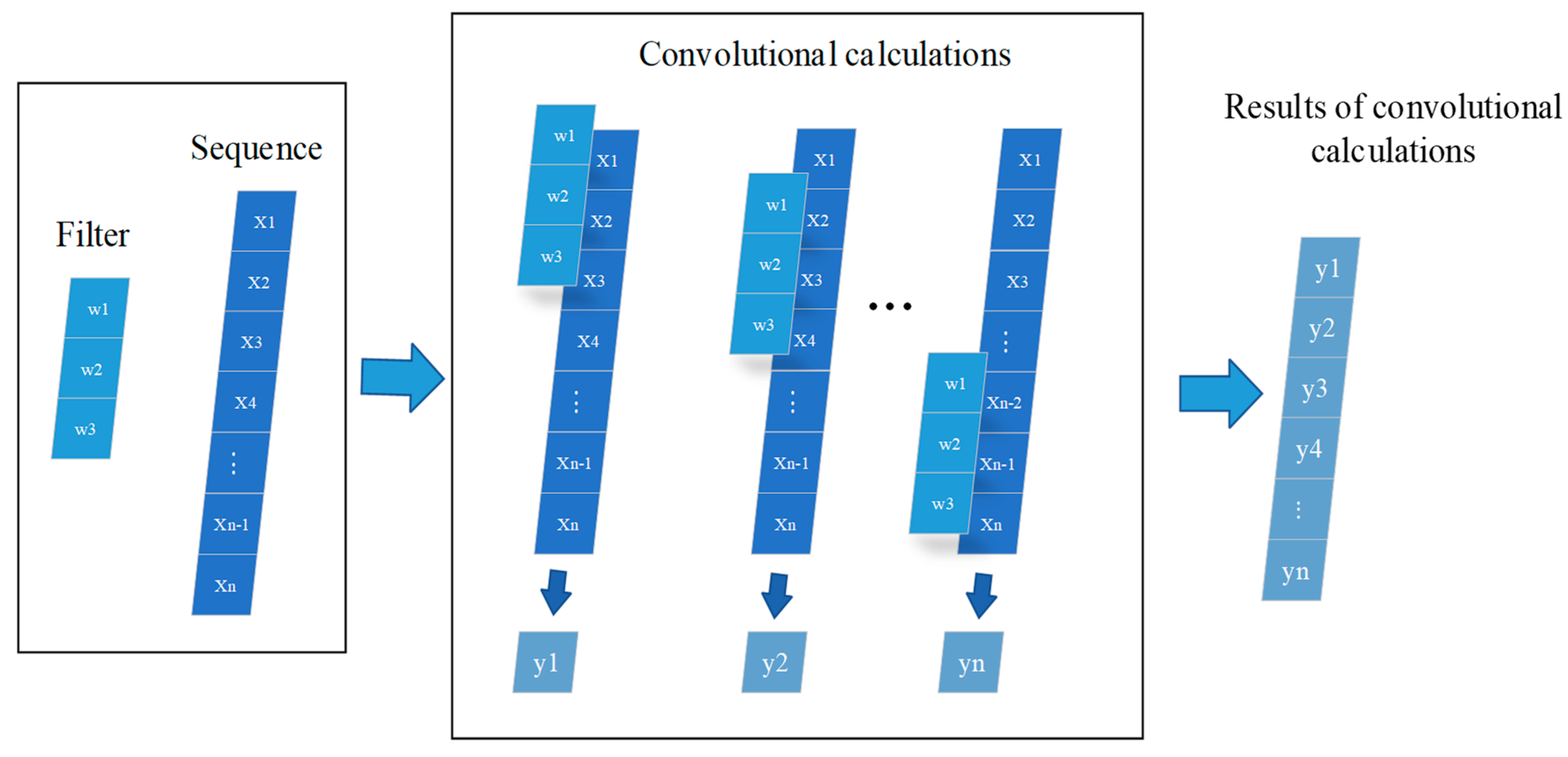 Sensors 23 09165 g003