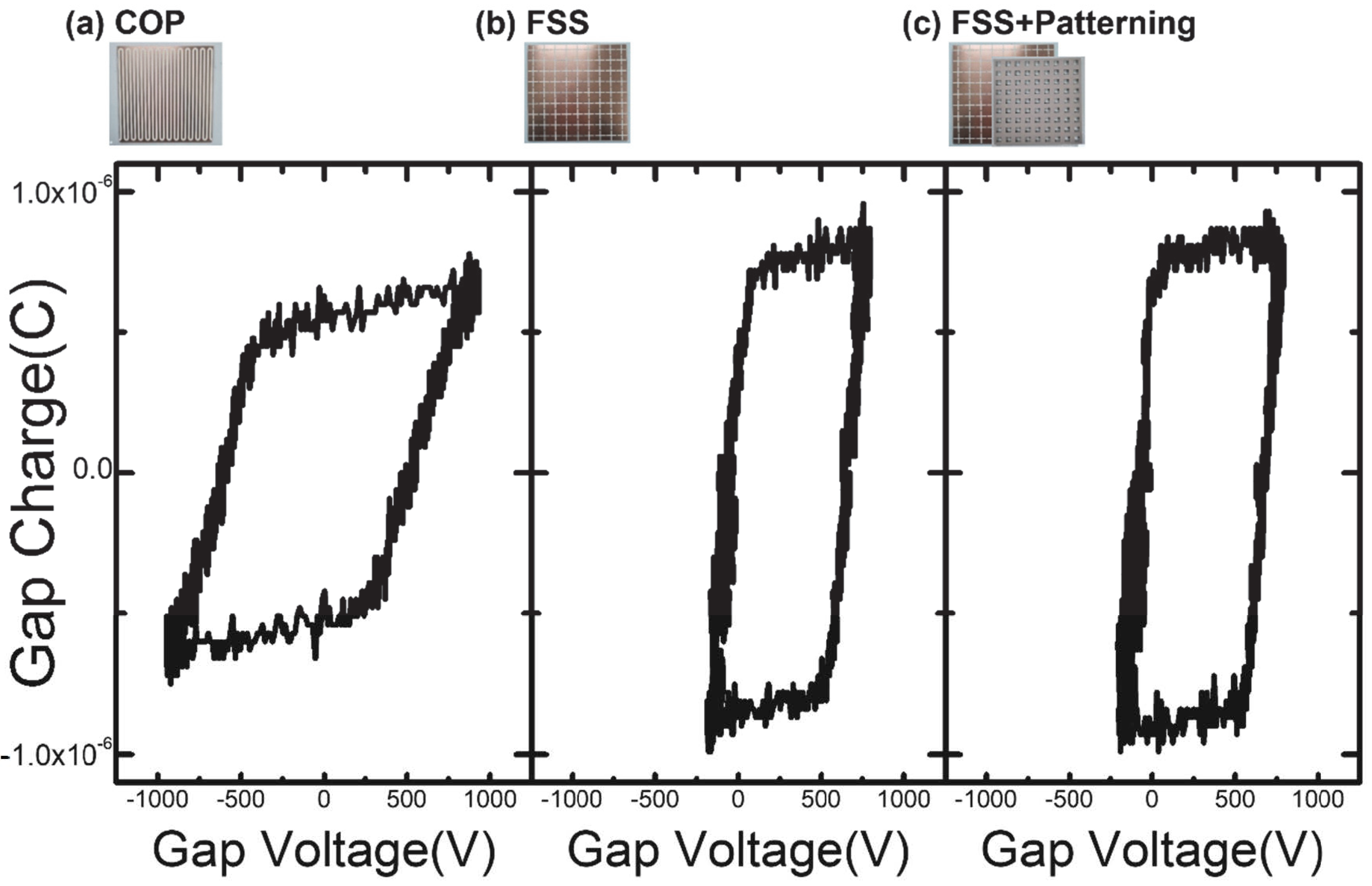Sensors 23 09170 g006