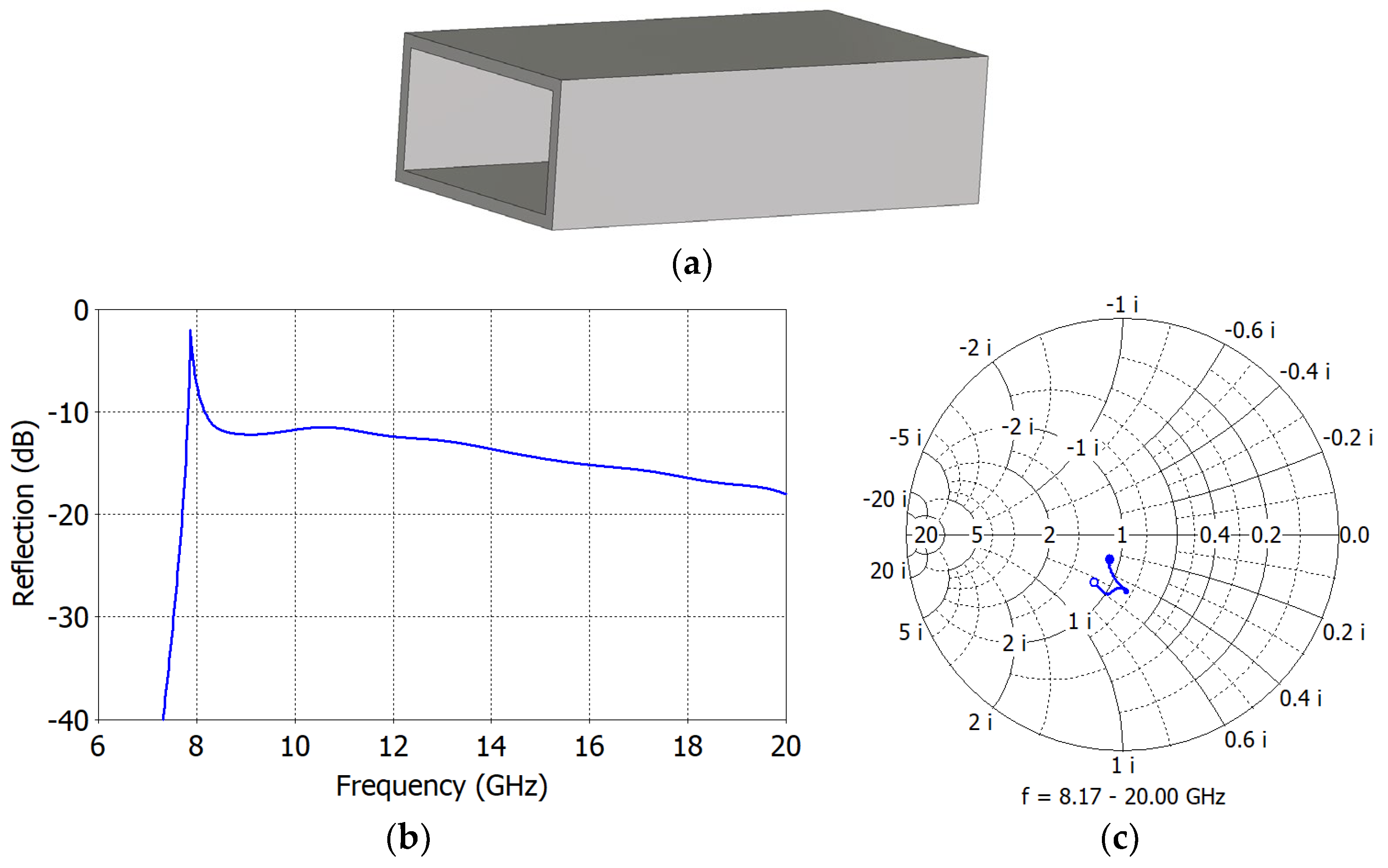 Sensors 23 09176 g002