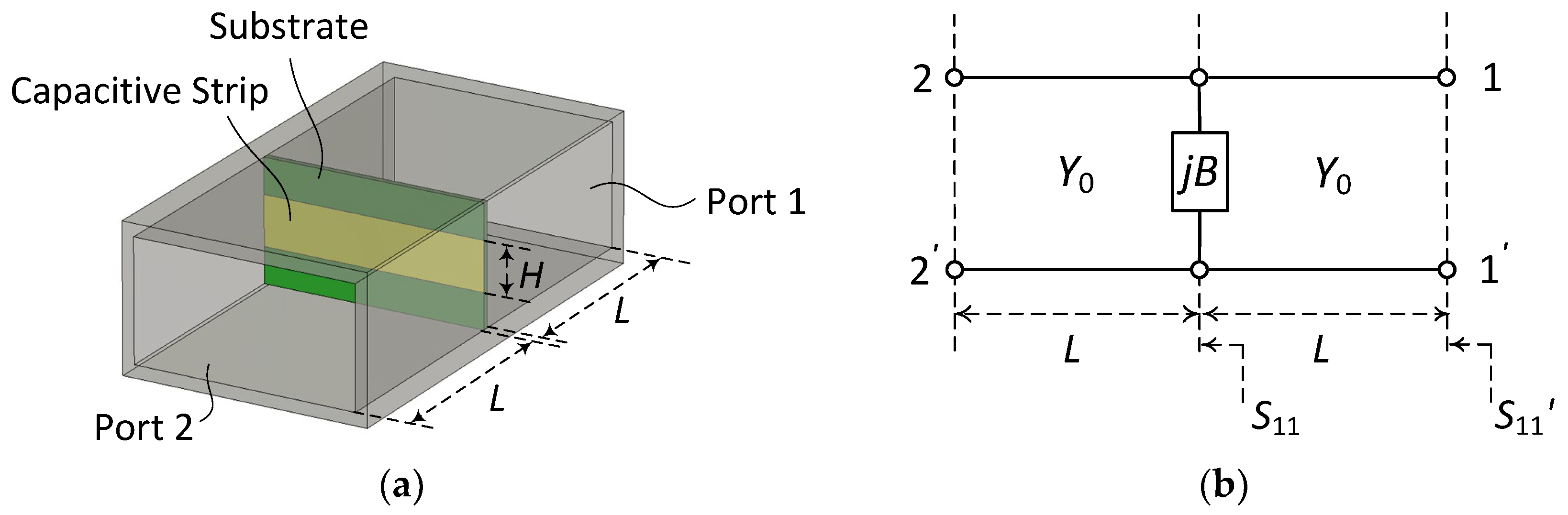 Sensors 23 09176 g004