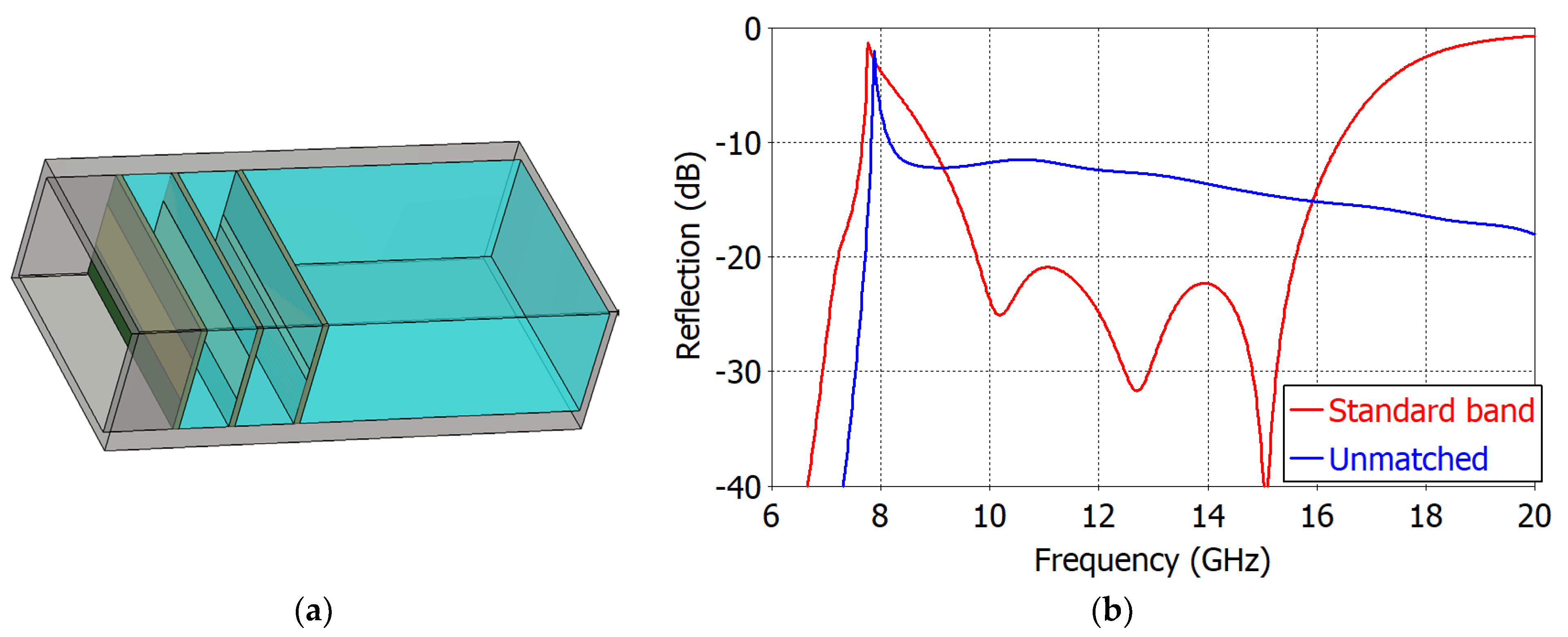 Sensors 23 09176 g012