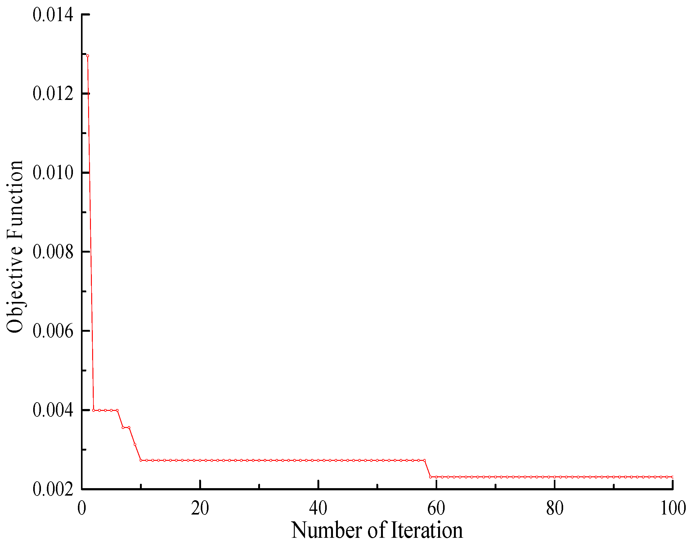 Sensors 23 09185 g007