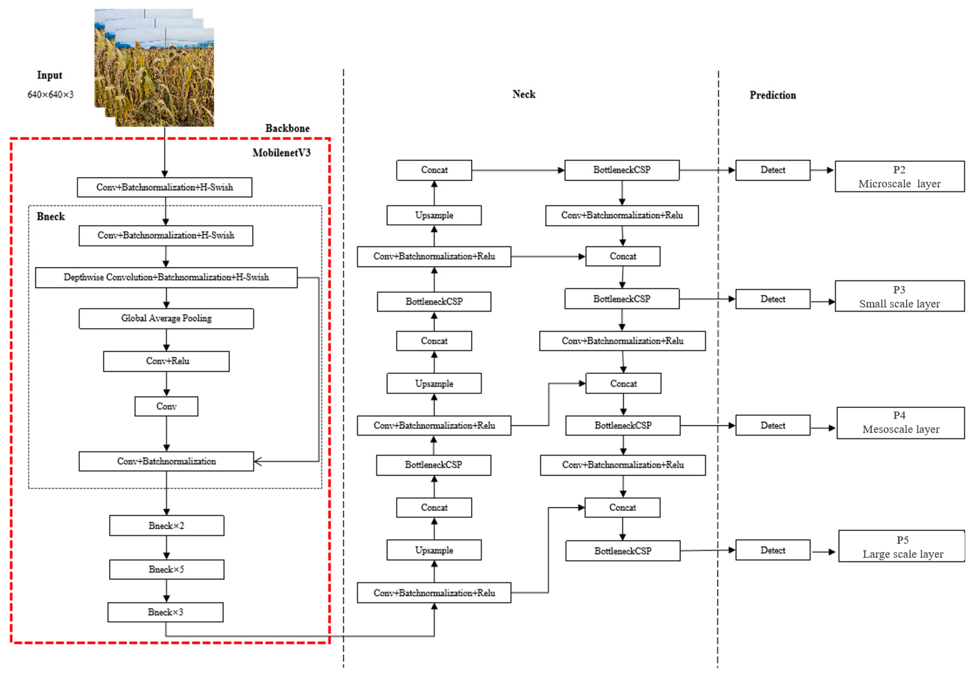 Sensors 23 09189 g007