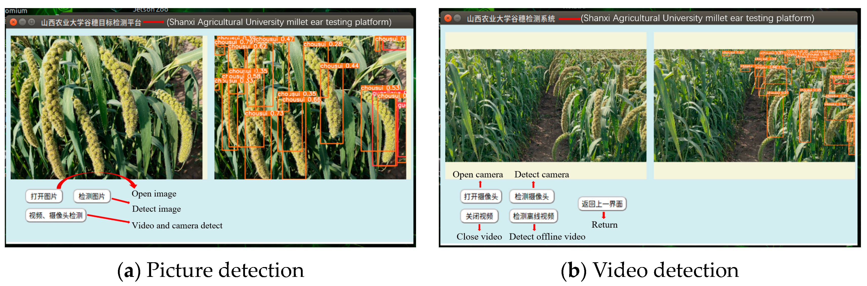 Sensors 23 09189 g009