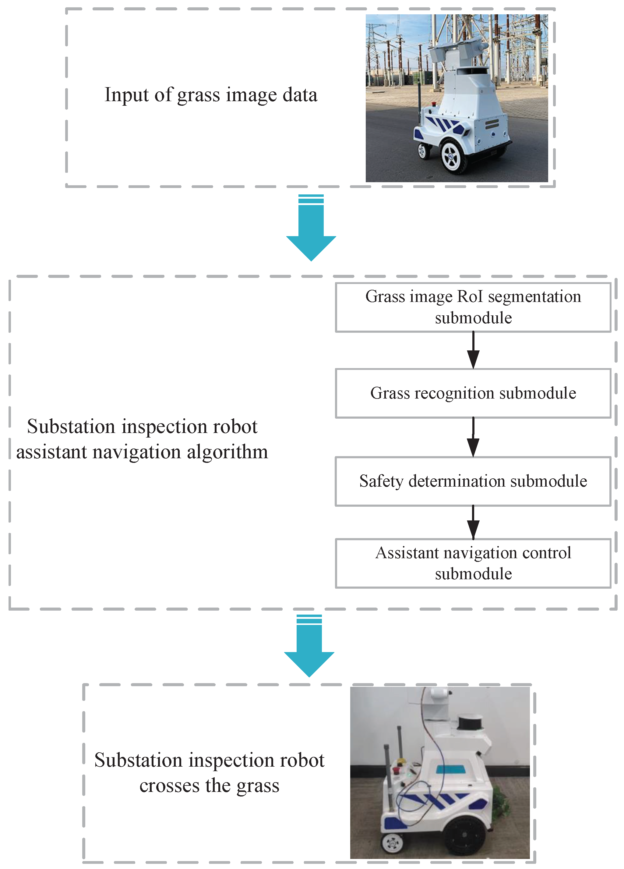 Sensors 23 09201 g001