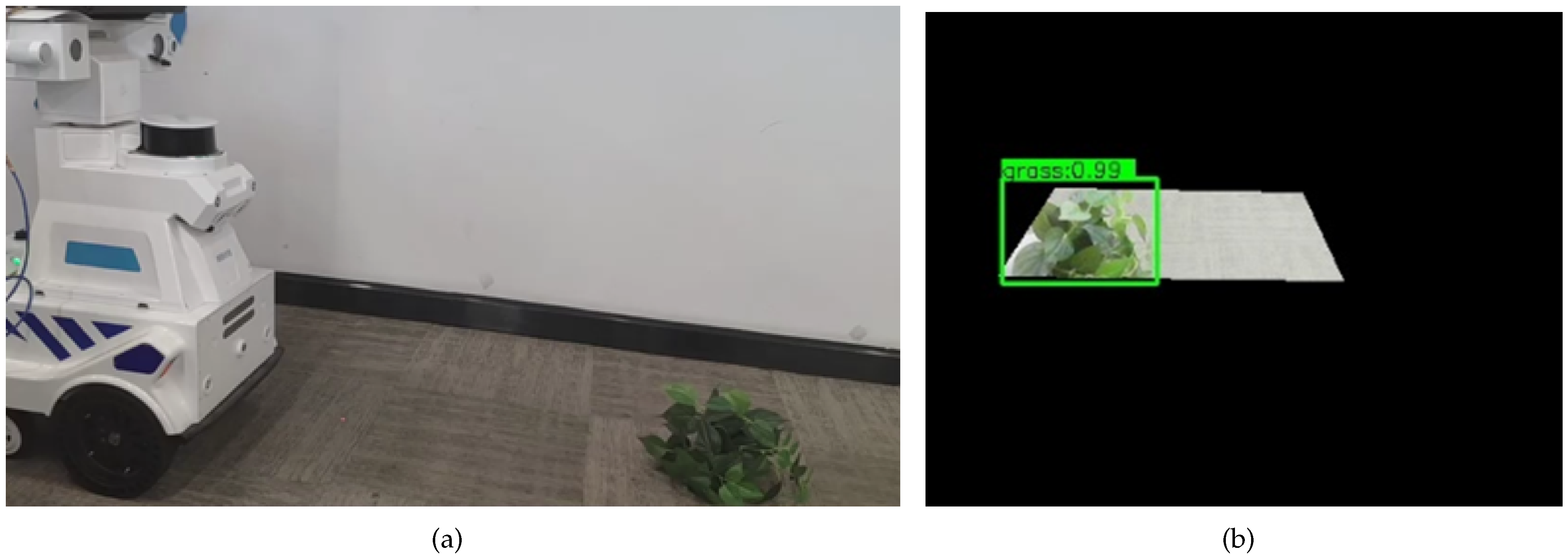 Sensors 23 09201 g013a