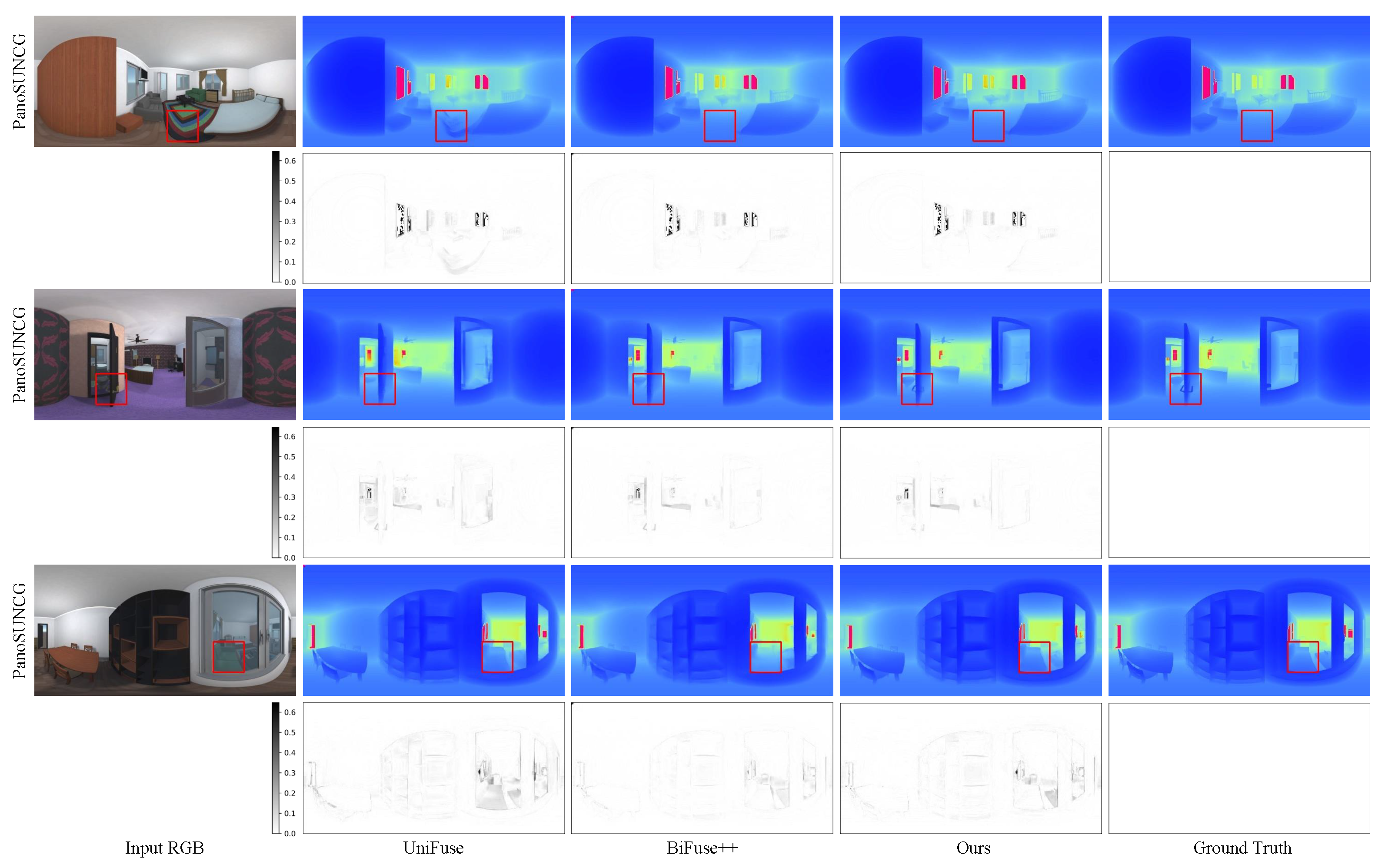 Sensors 23 09218 g006