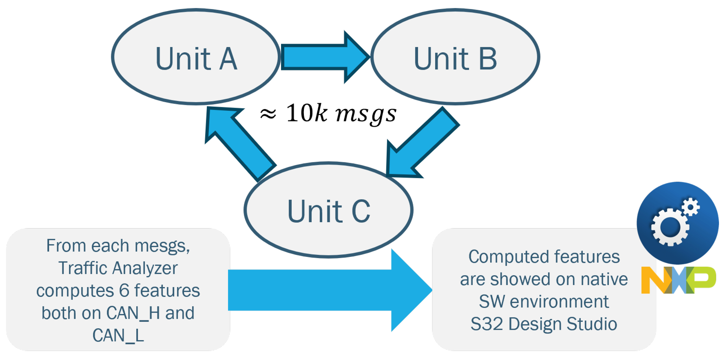 Sensors 23 09231 g006