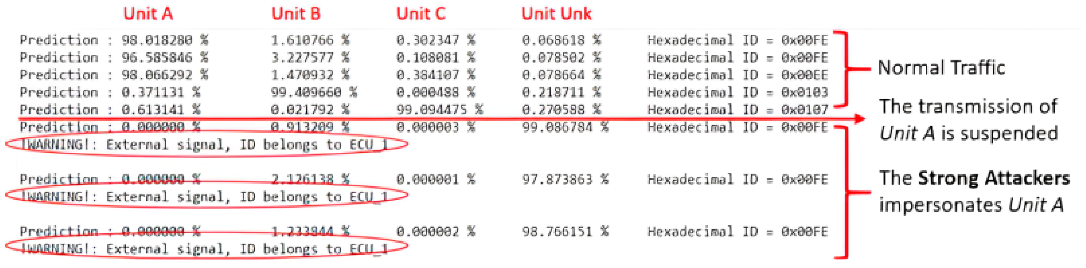 Sensors 23 09231 g016