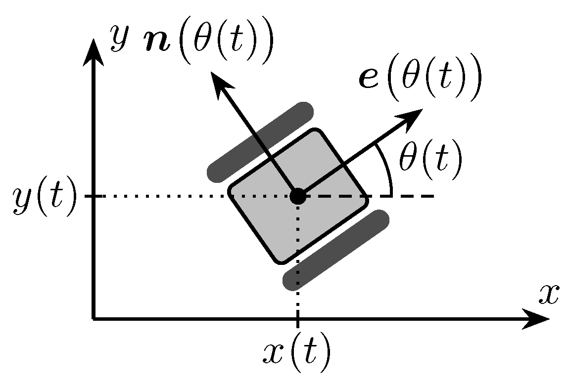 Sensors 23 09232 g004