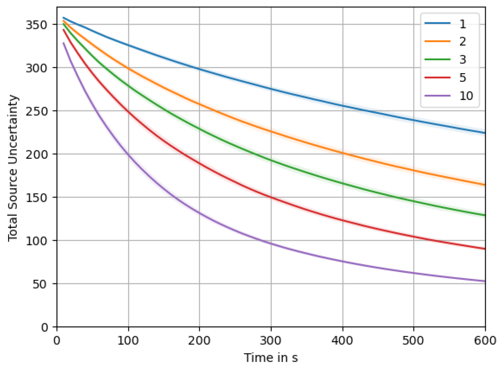 Sensors 23 09232 g014