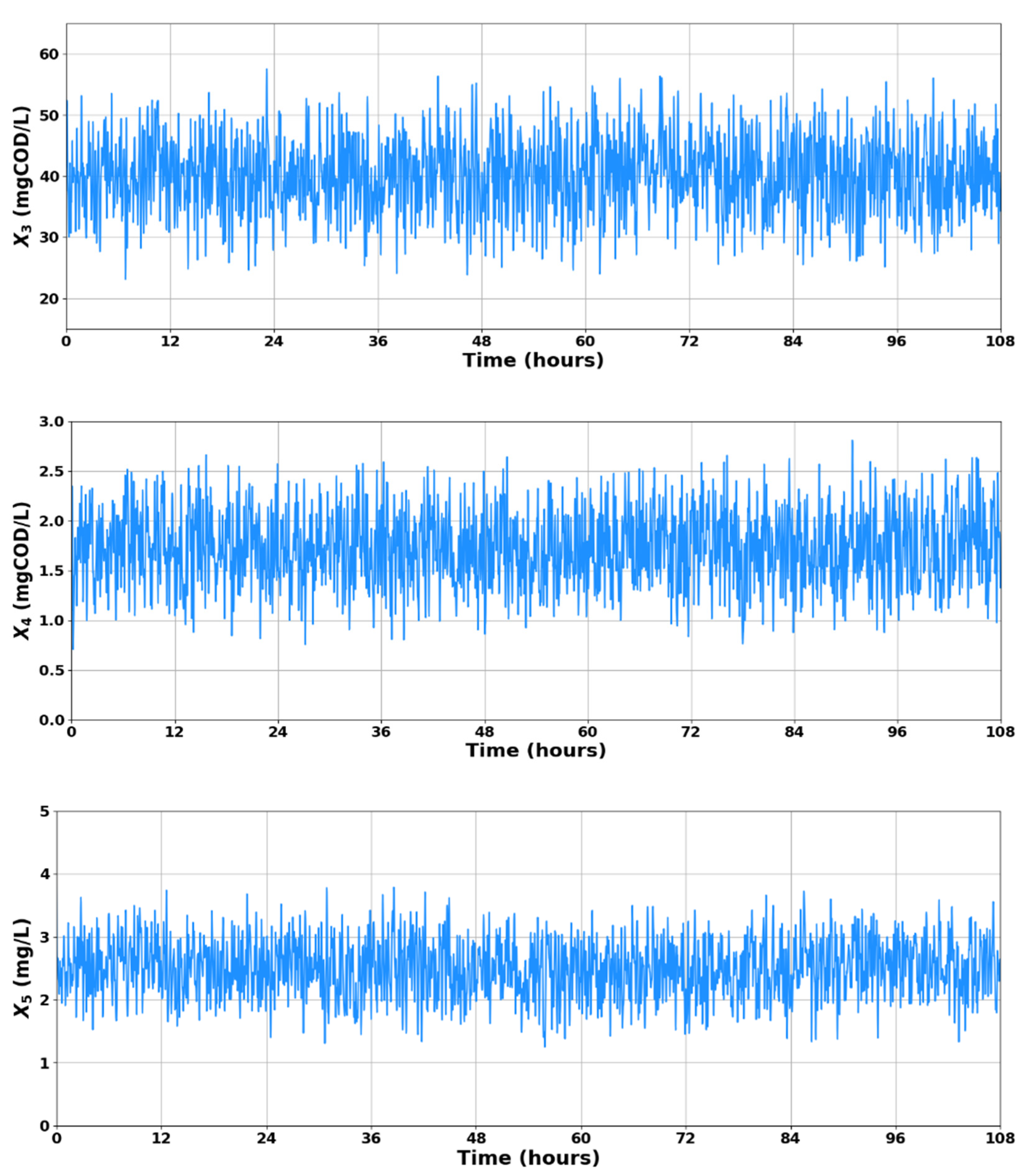 Sensors 23 09236 g004