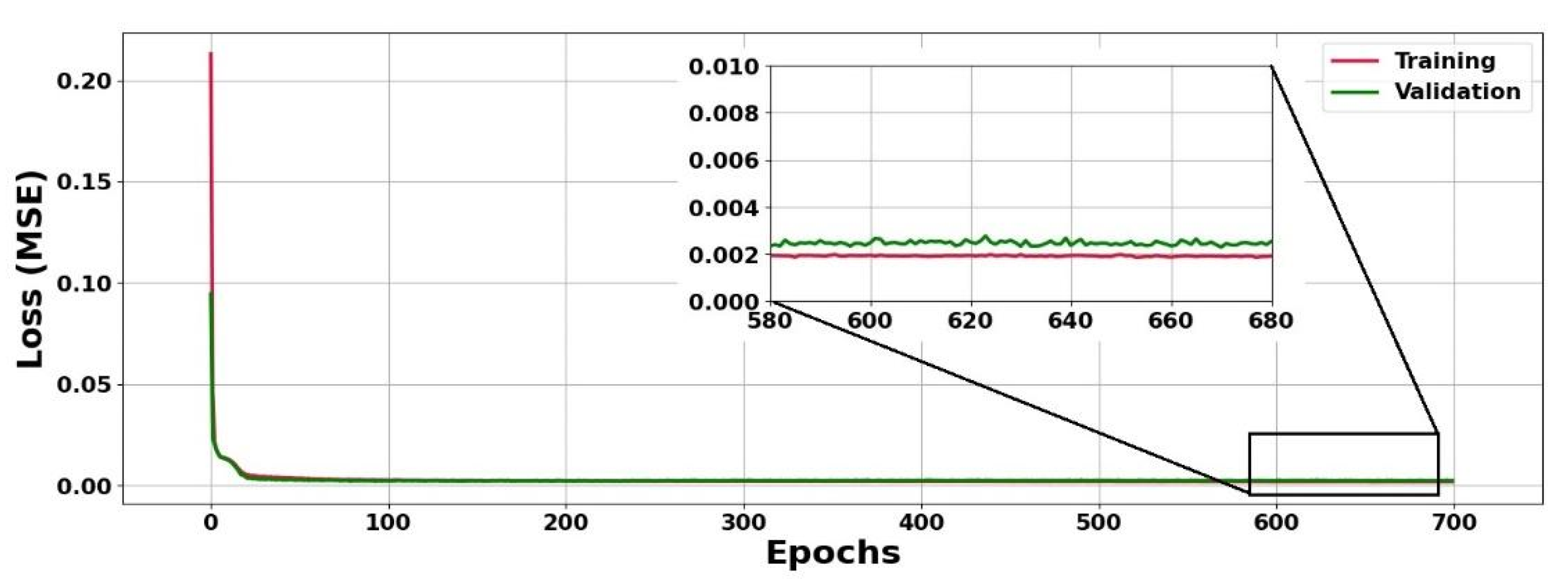 Sensors 23 09236 g007