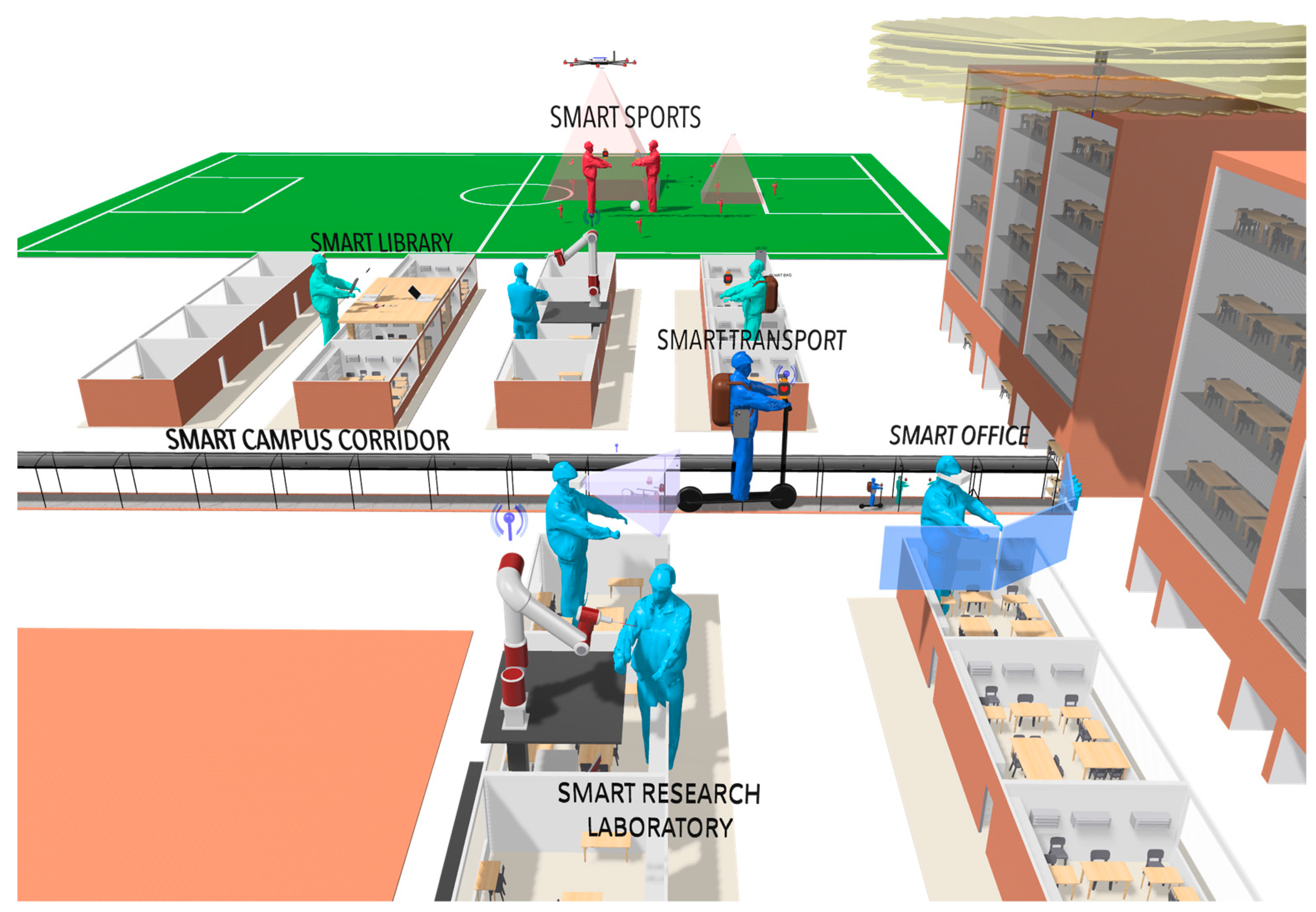 Sensors 23 09237 g002