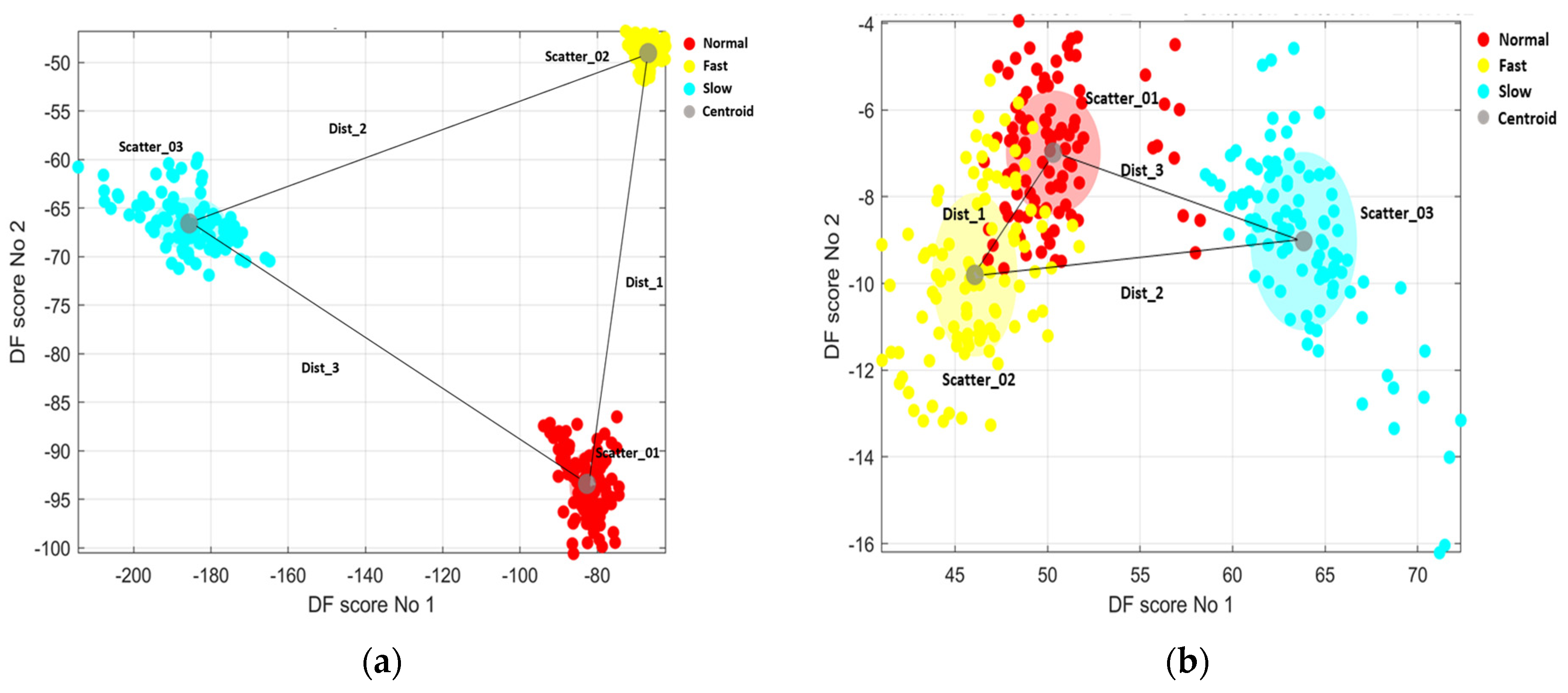 Sensors 23 09241 g005
