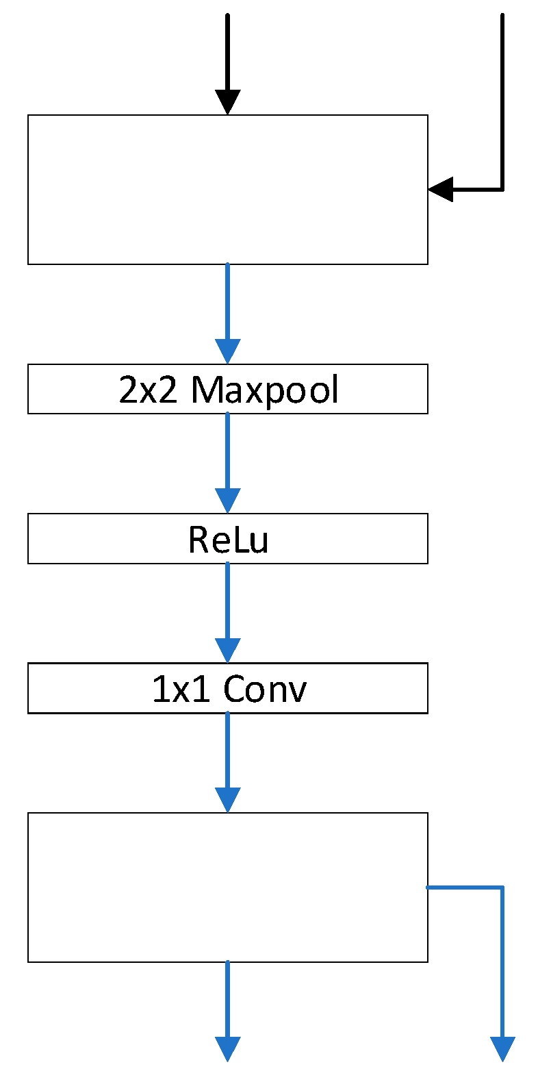 Sensors 23 09254 g011