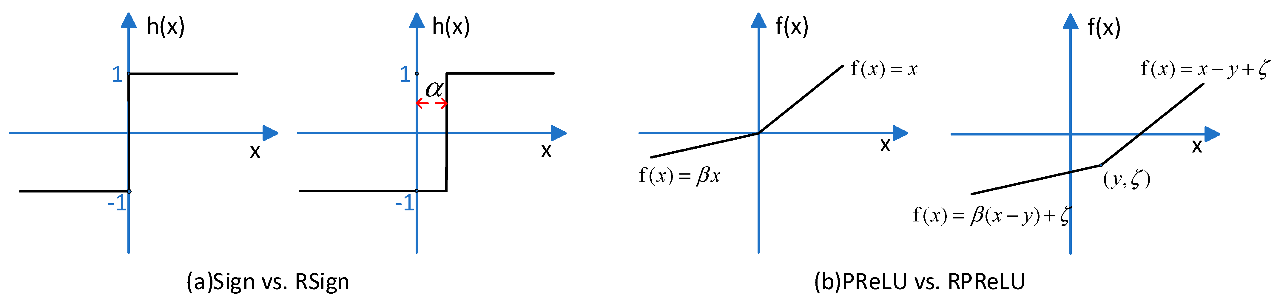Sensors 23 09254 g012