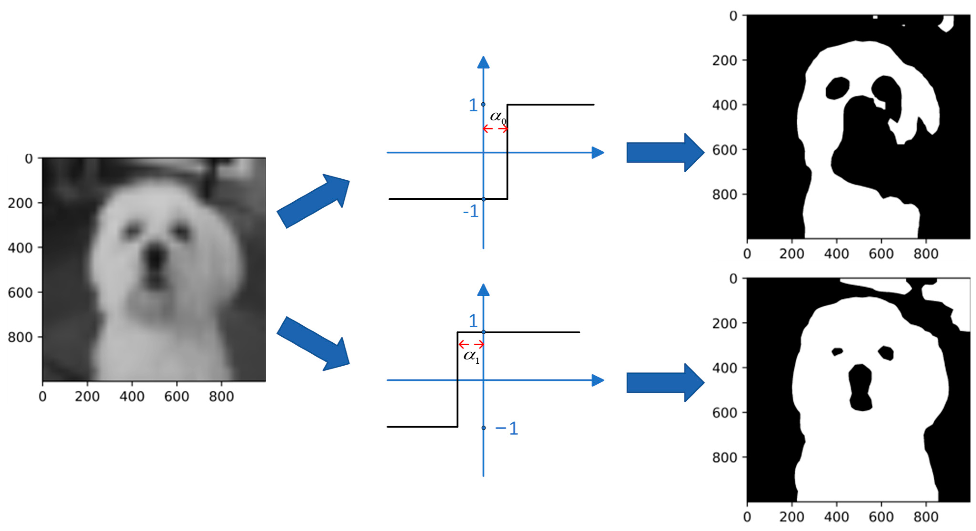 Sensors 23 09254 g016