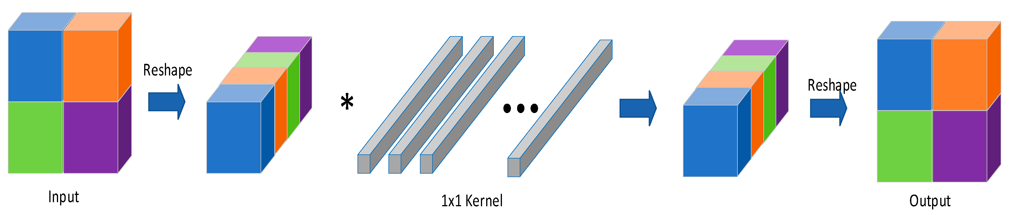 Sensors 23 09254 g018