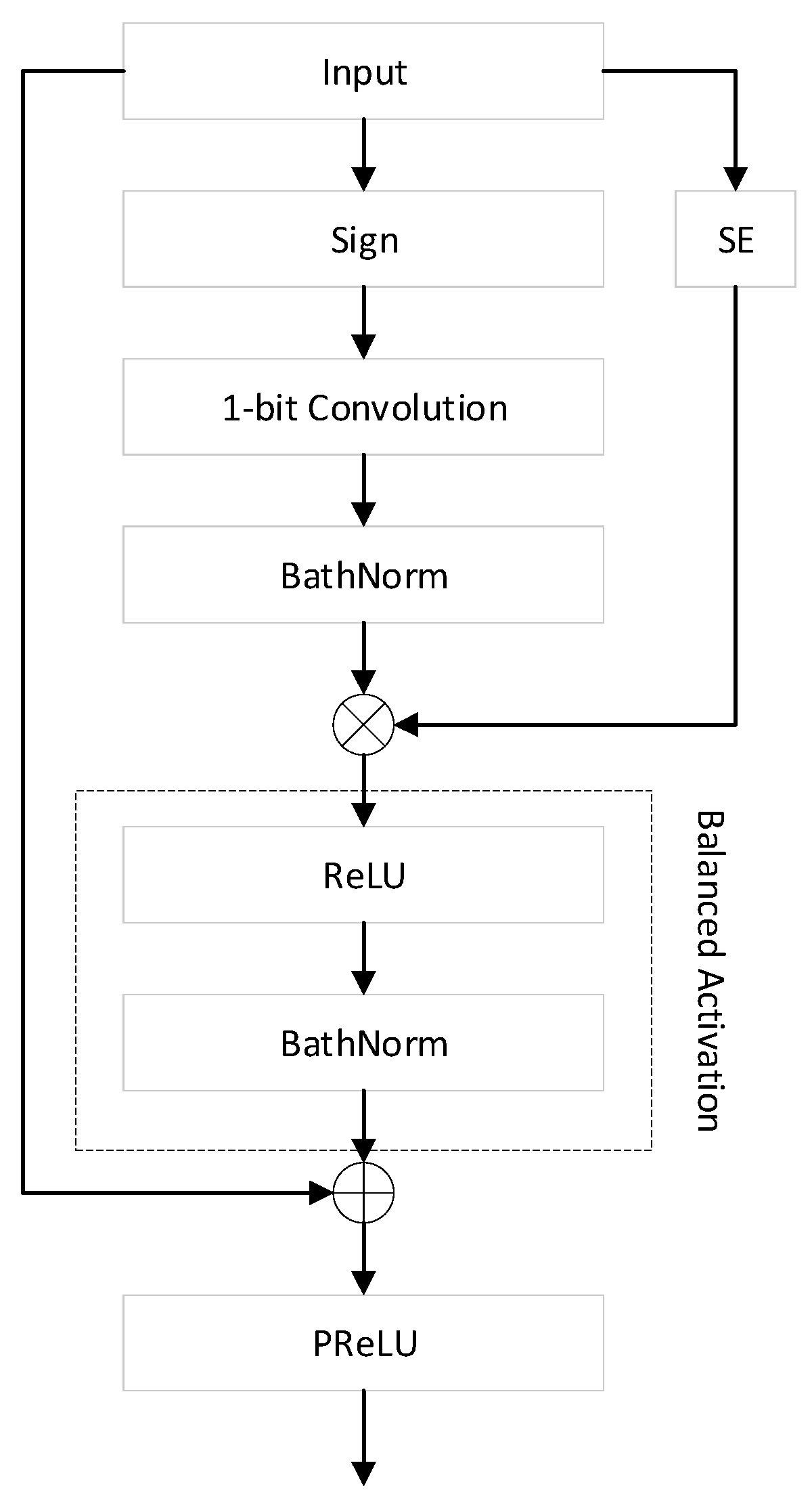 Sensors 23 09254 g019