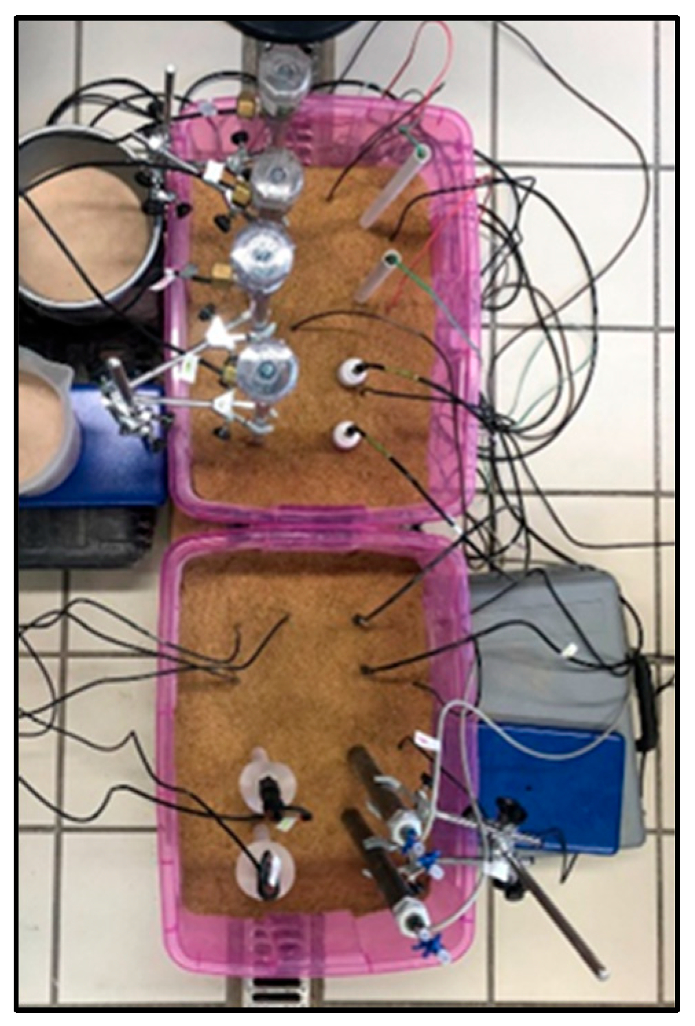 Sensors 23 09255 g004