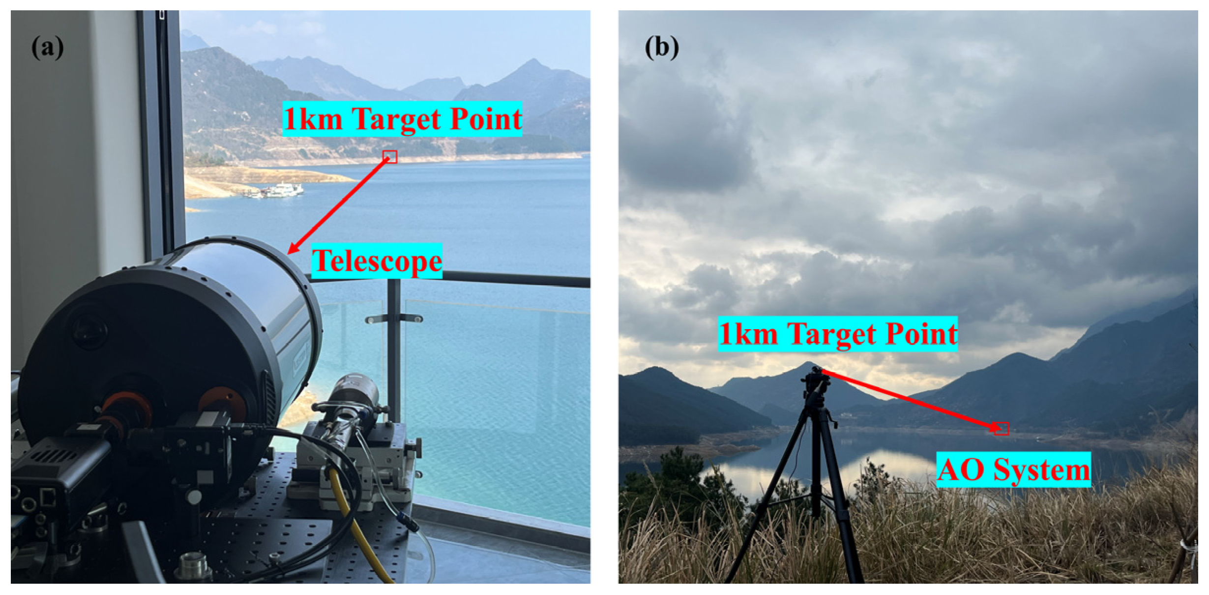 Sensors 23 09260 g008
