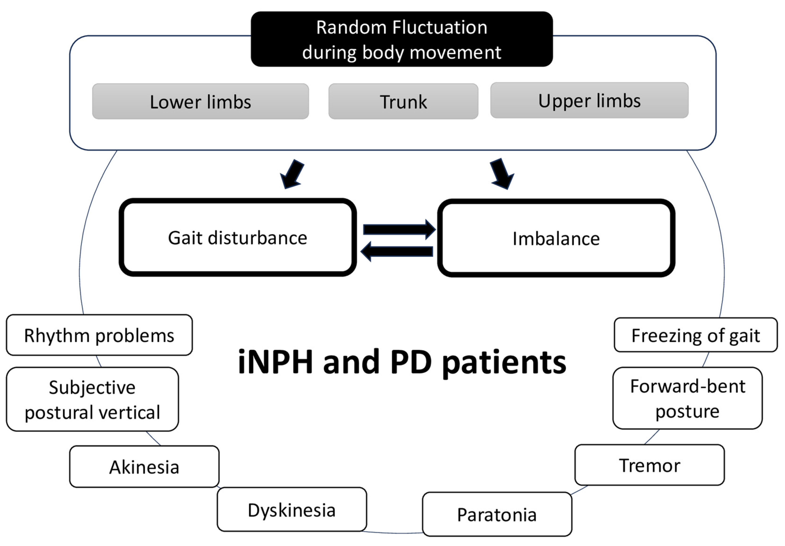 Sensors 23 09263 g006