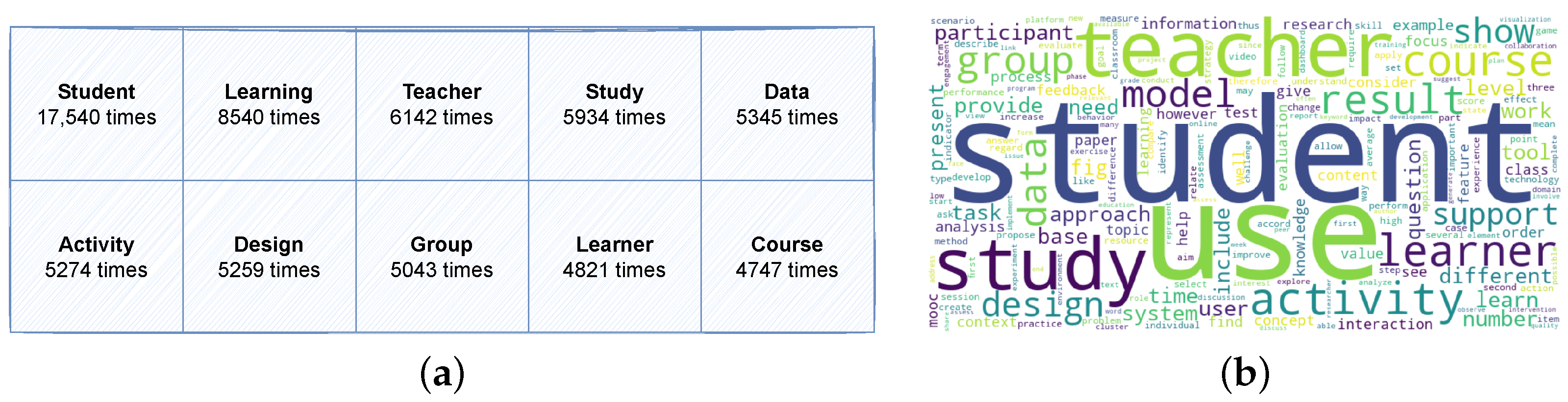 Sensors 23 09303 g002