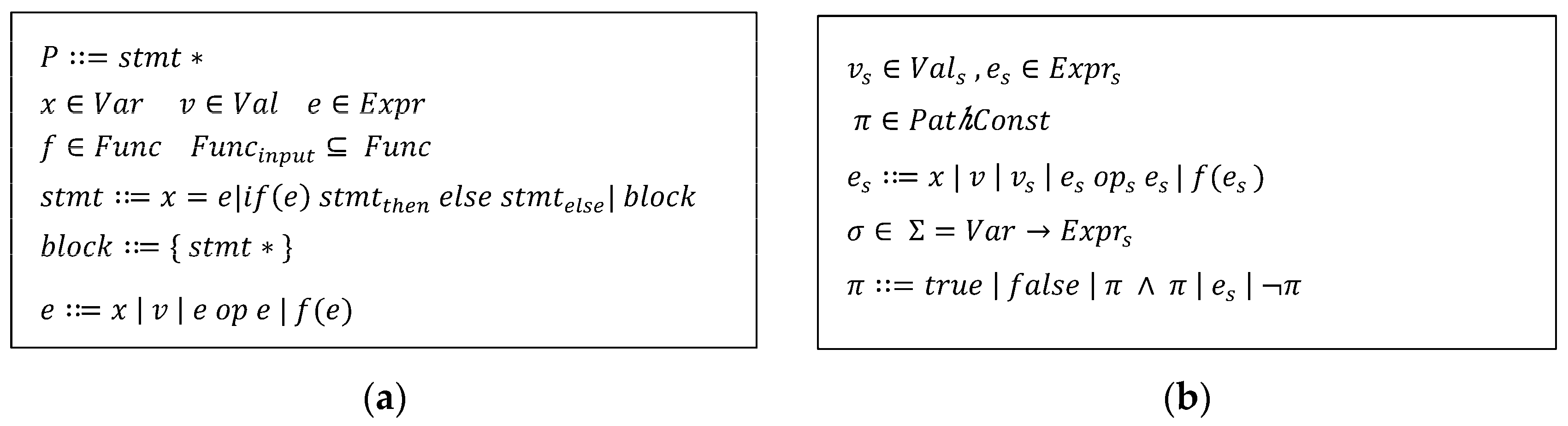 Sensors 23 09407 g002
