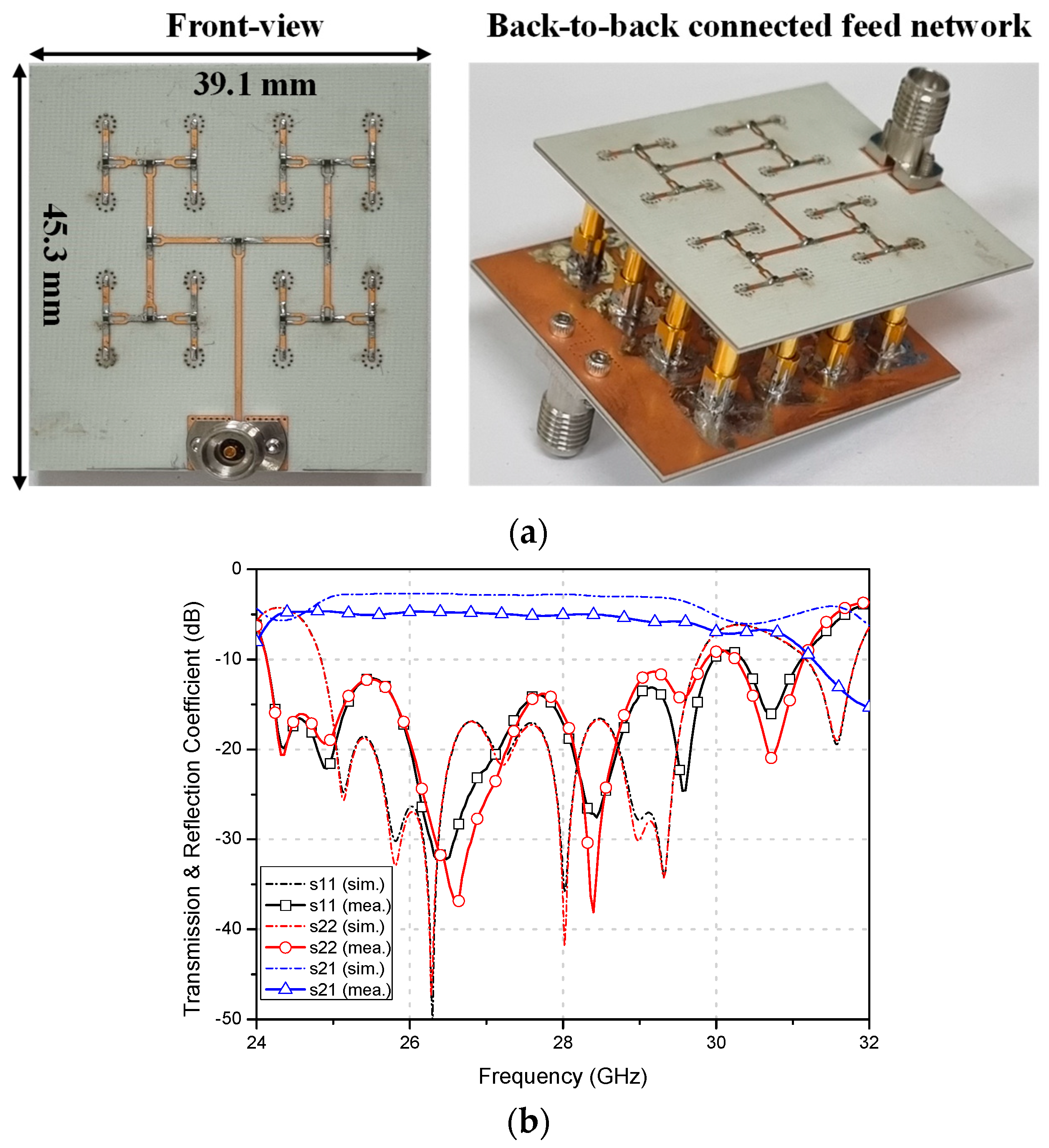 Sensors 23 09433 g006