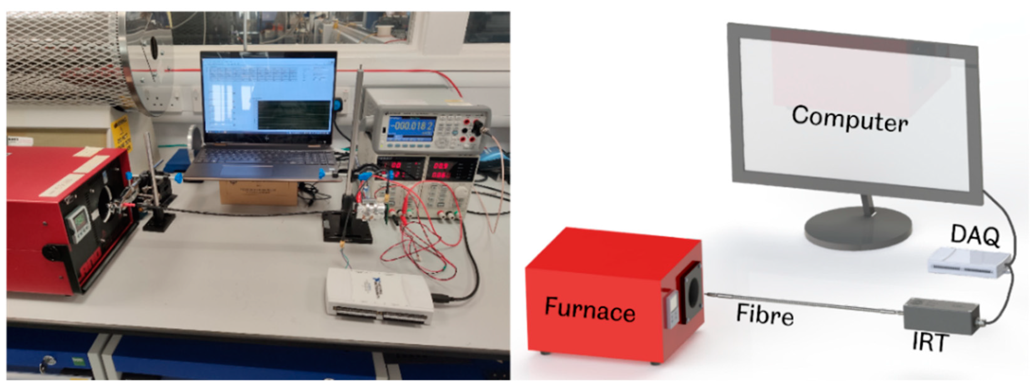 Sensors 23 09514 g002