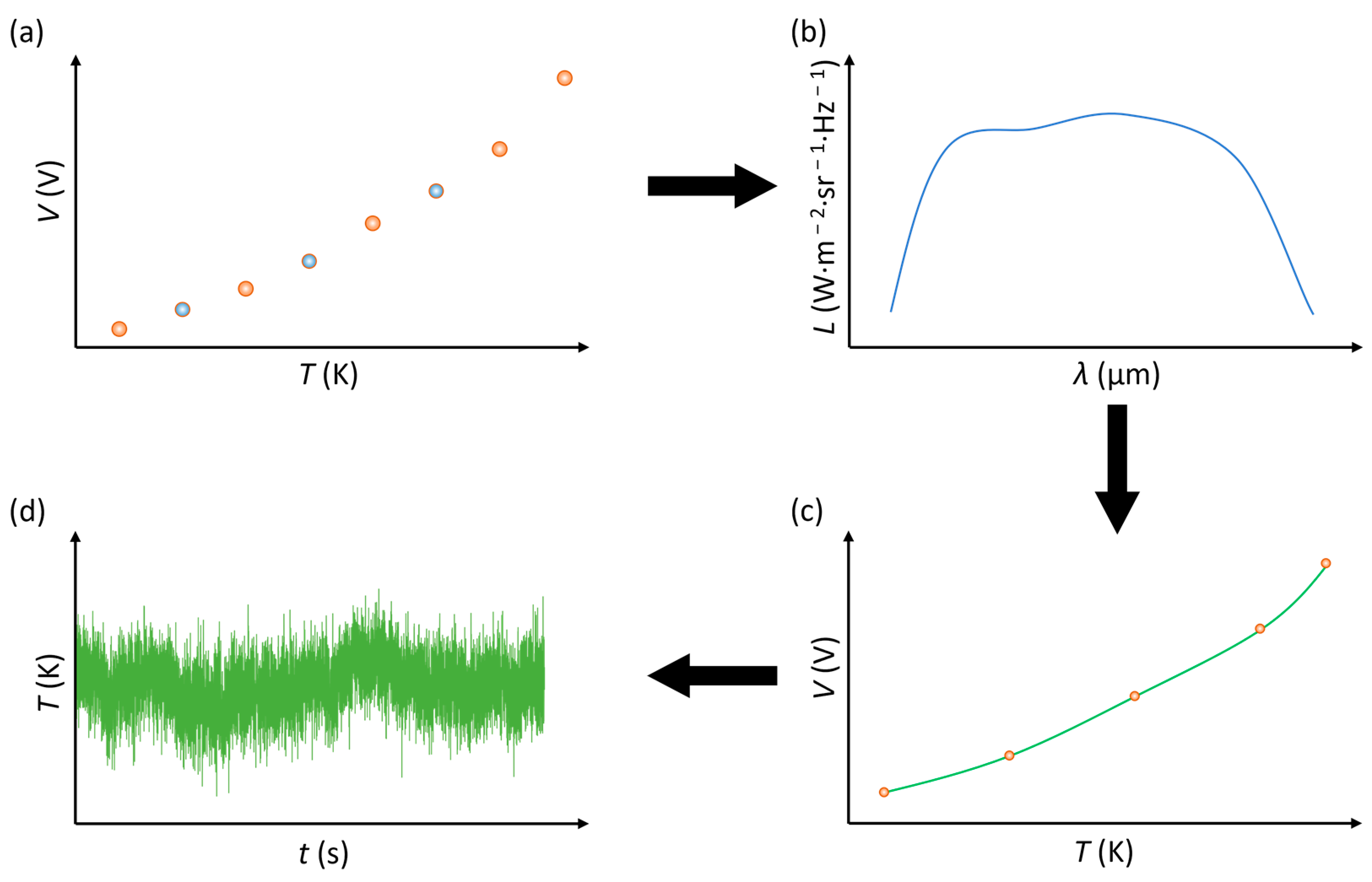 Sensors 23 09514 g004