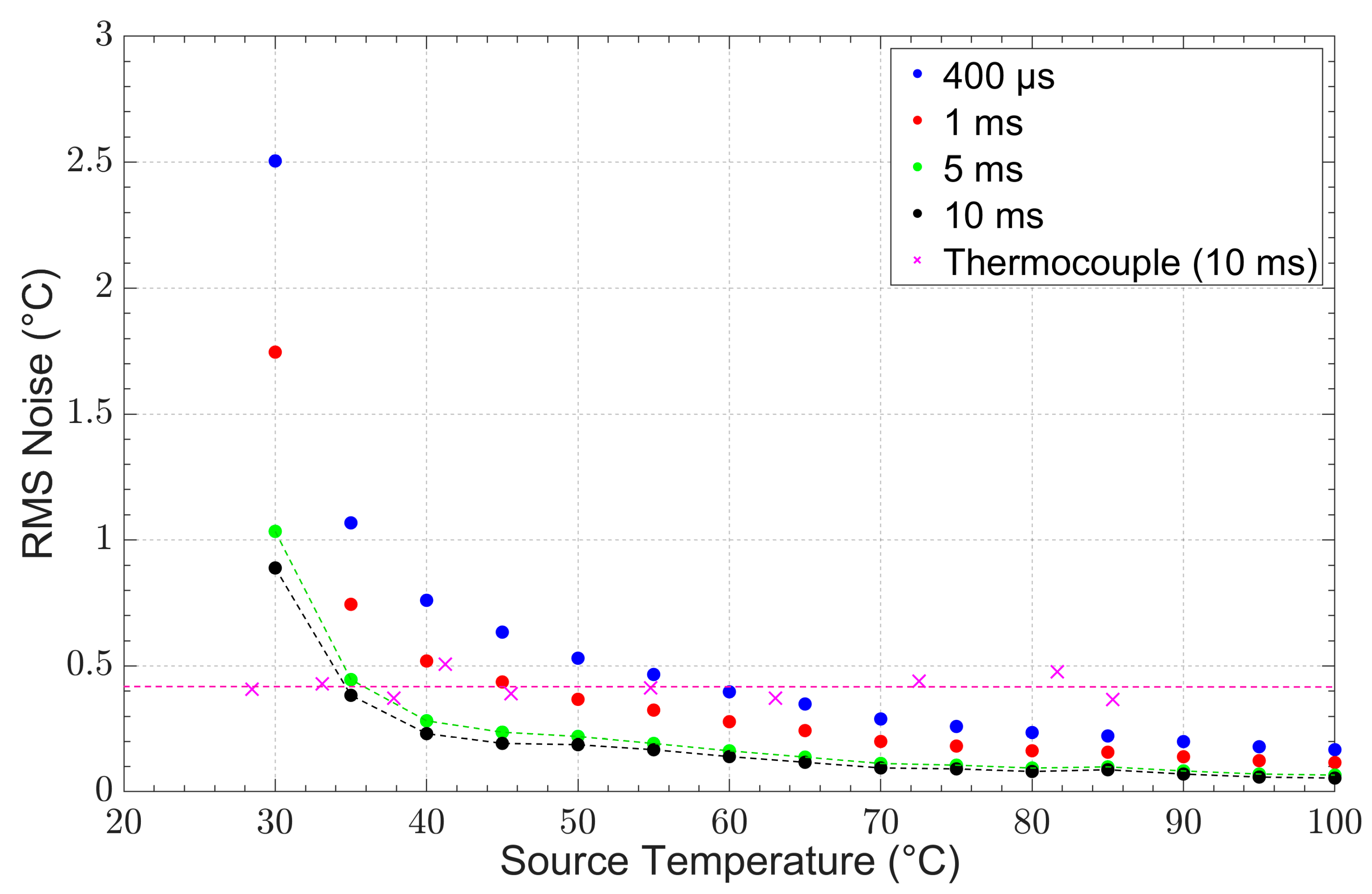 Sensors 23 09514 g006