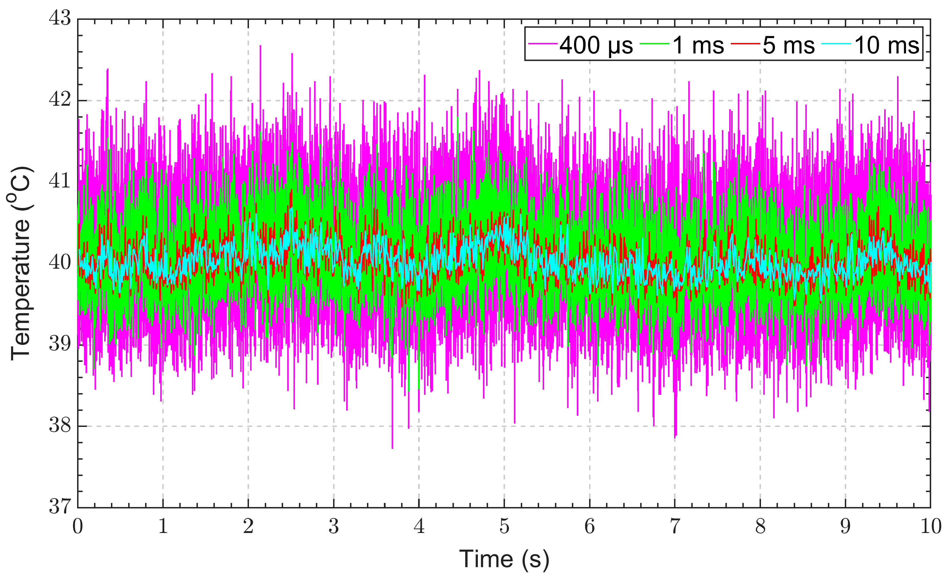 Sensors 23 09514 g010