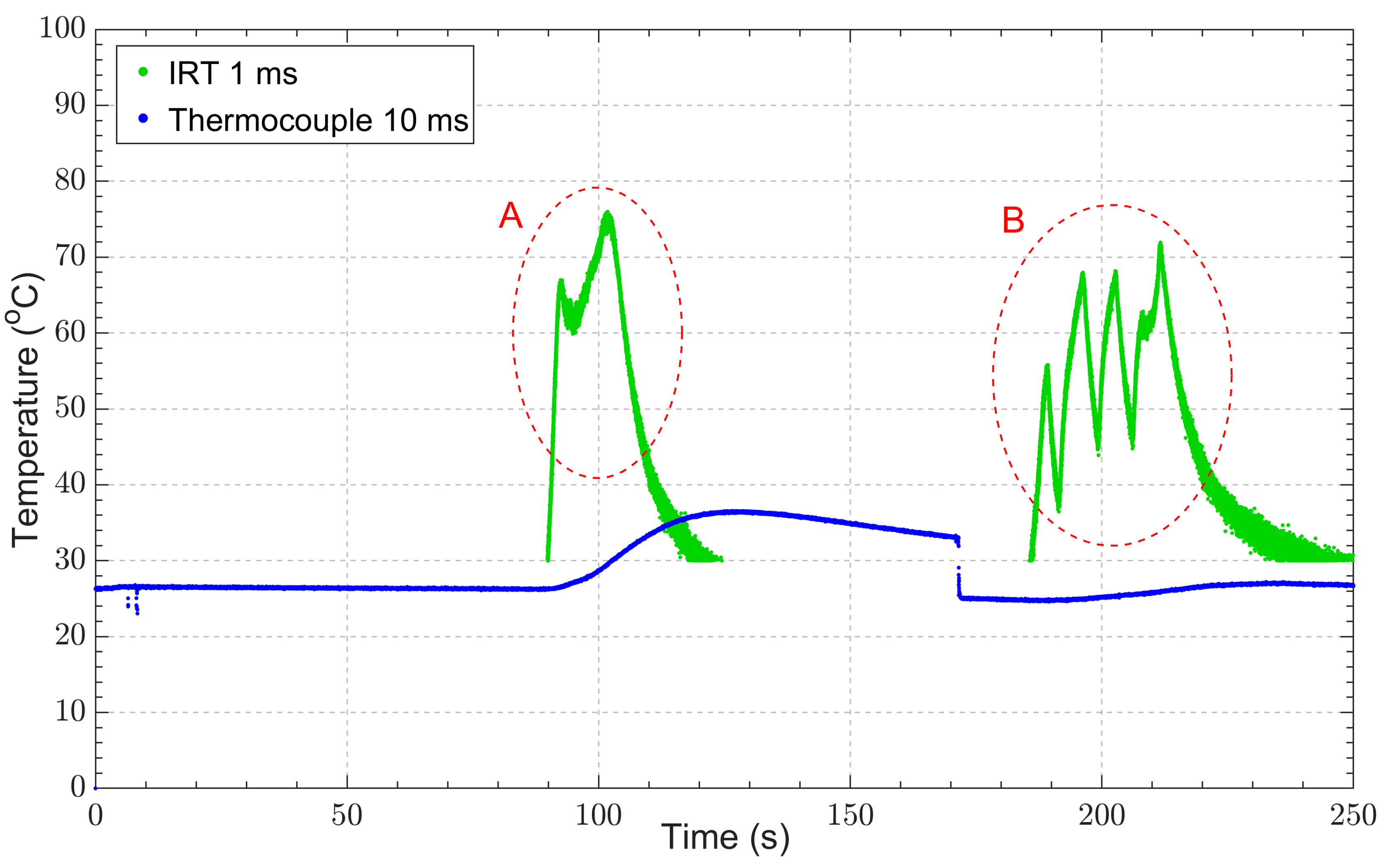 Sensors 23 09514 g012