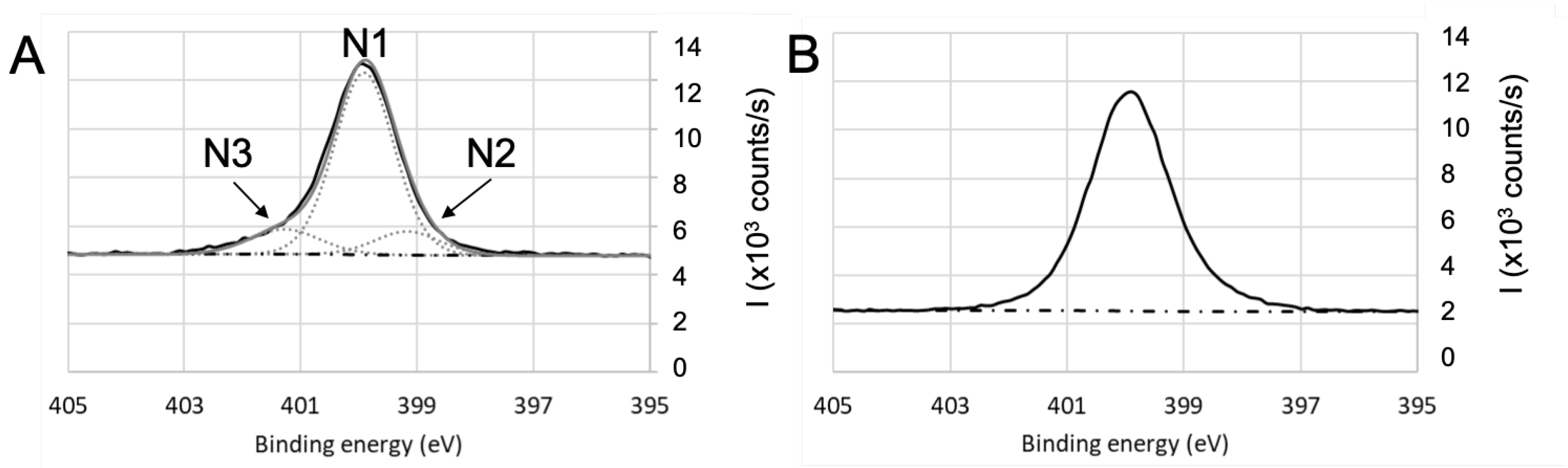 Sensors 23 09546 g007 Sensors 23 09546 g007